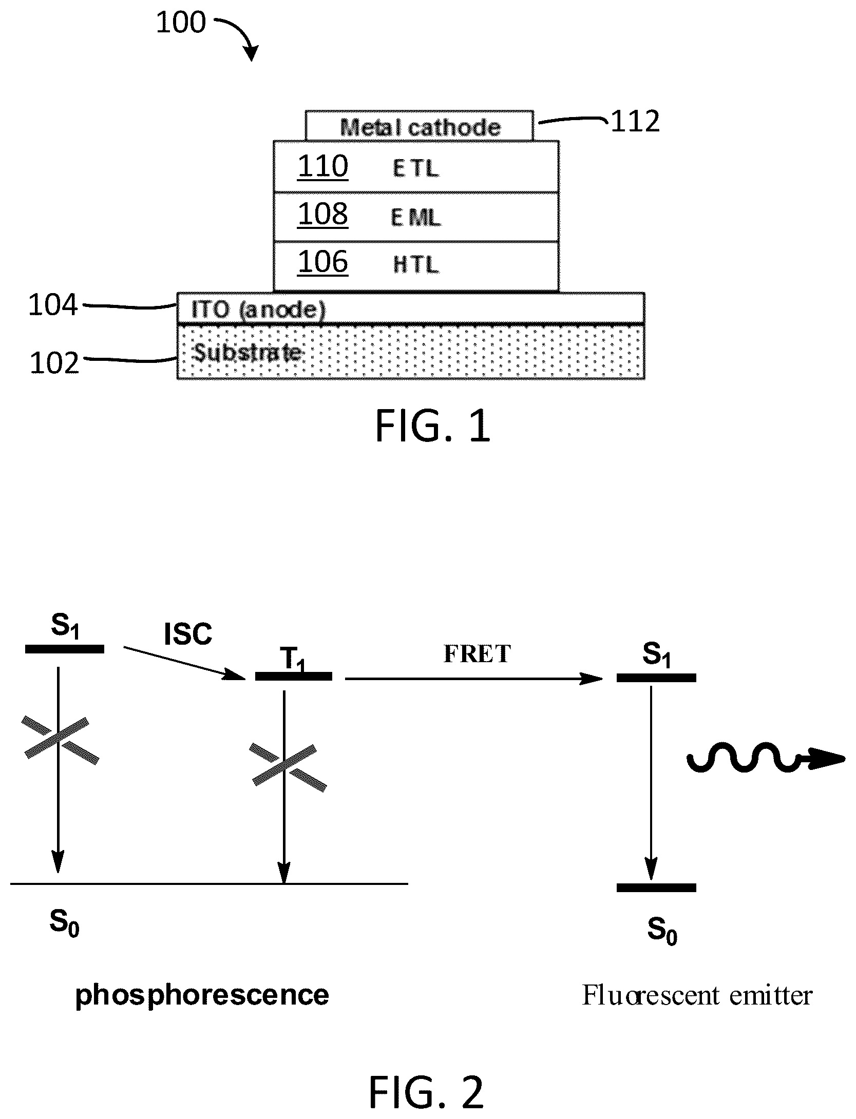 Patent US12492336 — Organic light-emitting diodes with fluorescent and phosphorescent emitters — Figure 1