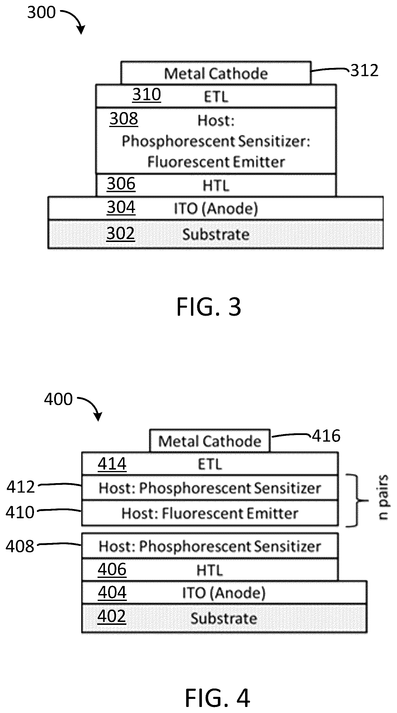 Patent US12492336 Figure 2 – Organic light-emitting diodes with fluorescent and phosphorescent emitters