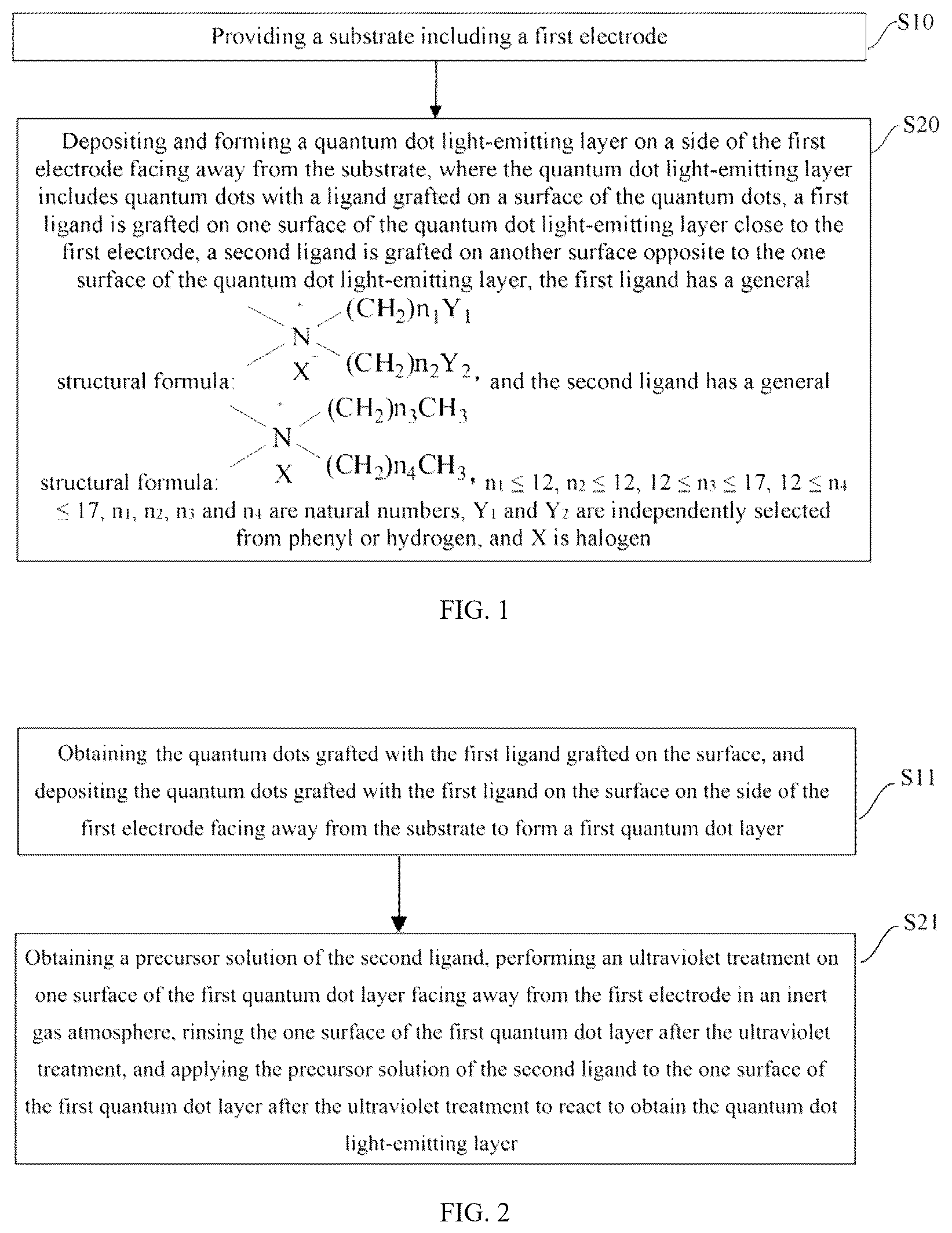Patent US12492339 Figure 1 – Quantum dot film, quantum dot light-emitting diode and preparation method thereof