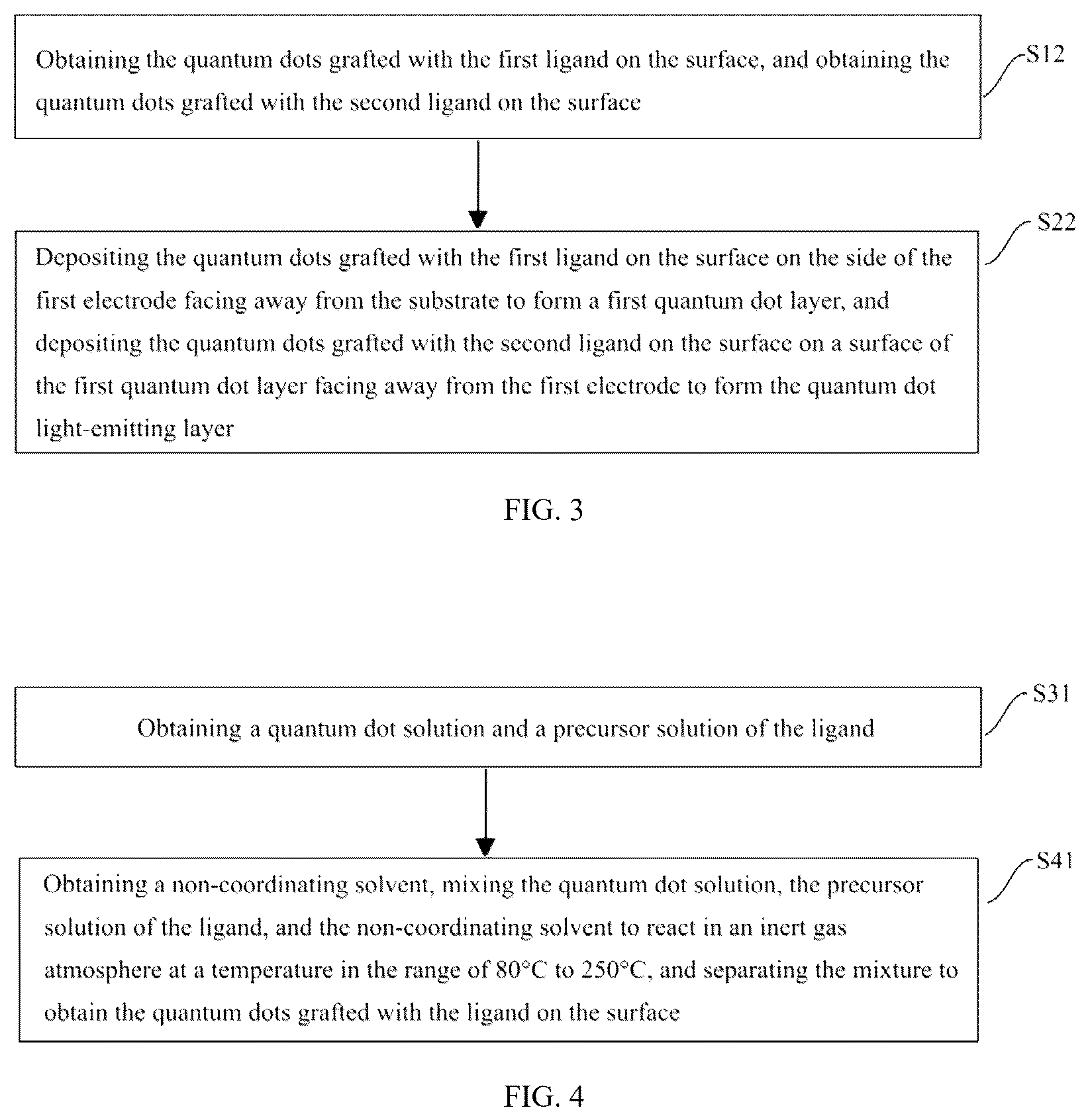 Patent US12492339 Figure 2 – Quantum dot film, quantum dot light-emitting diode and preparation method thereof
