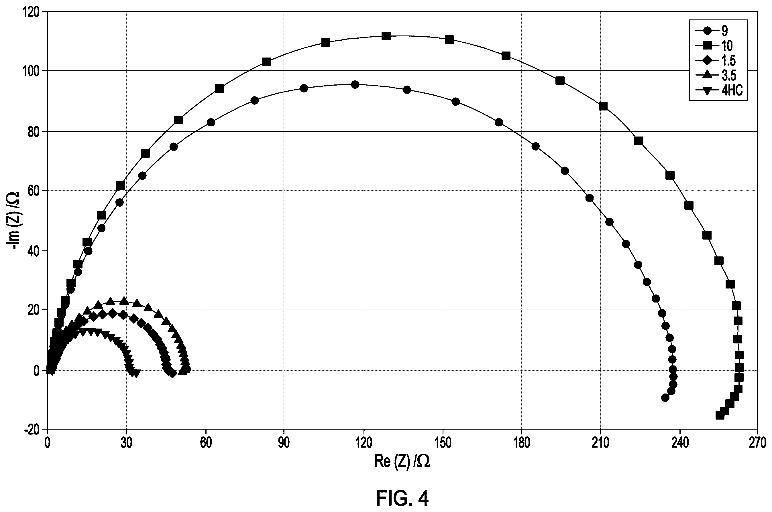 Patent US12492341 Figure 4 – Heteroaryl-thio-substituted pyrones
