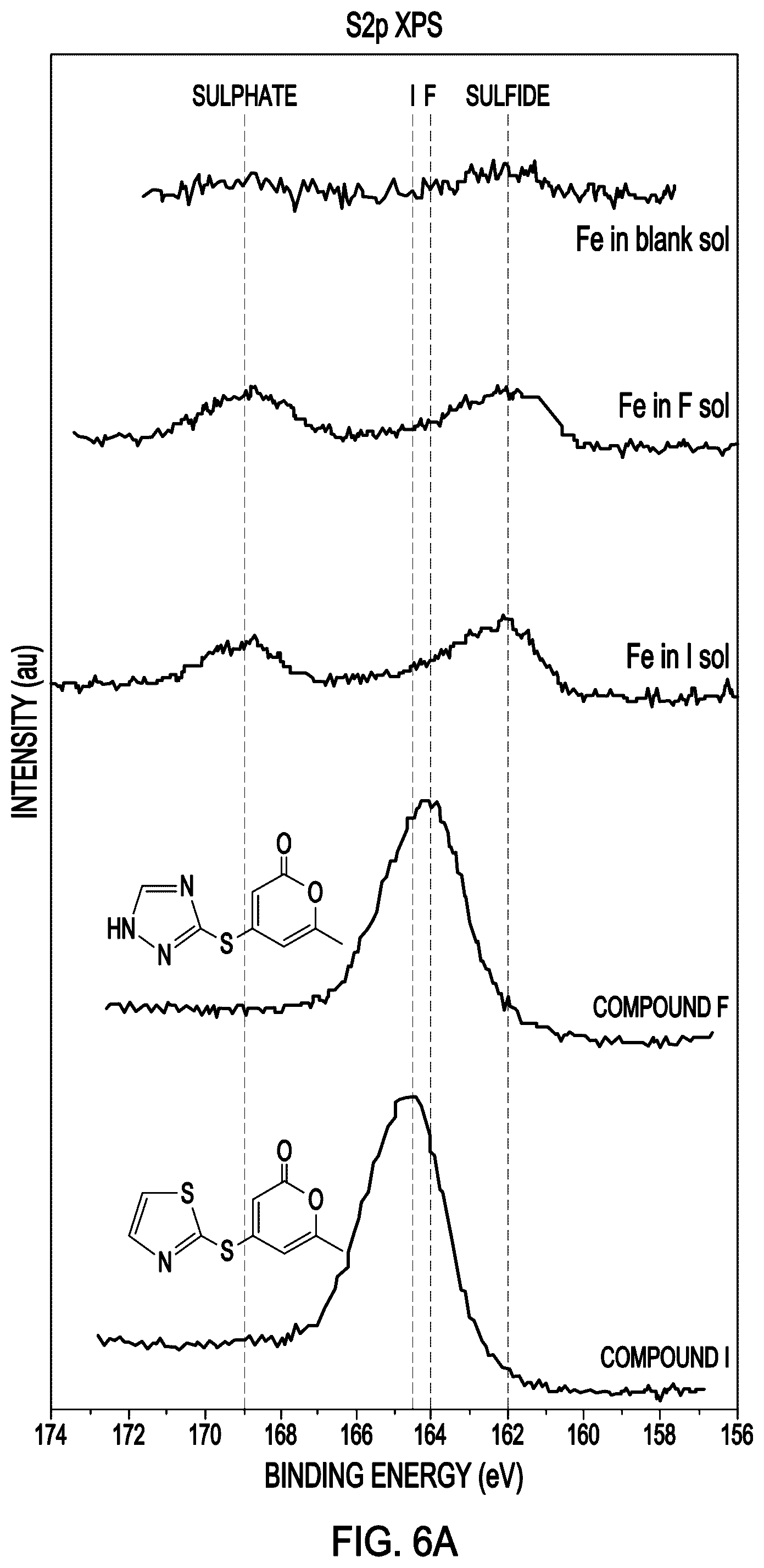 Patent US12492341 Figure 6 – Heteroaryl-thio-substituted pyrones