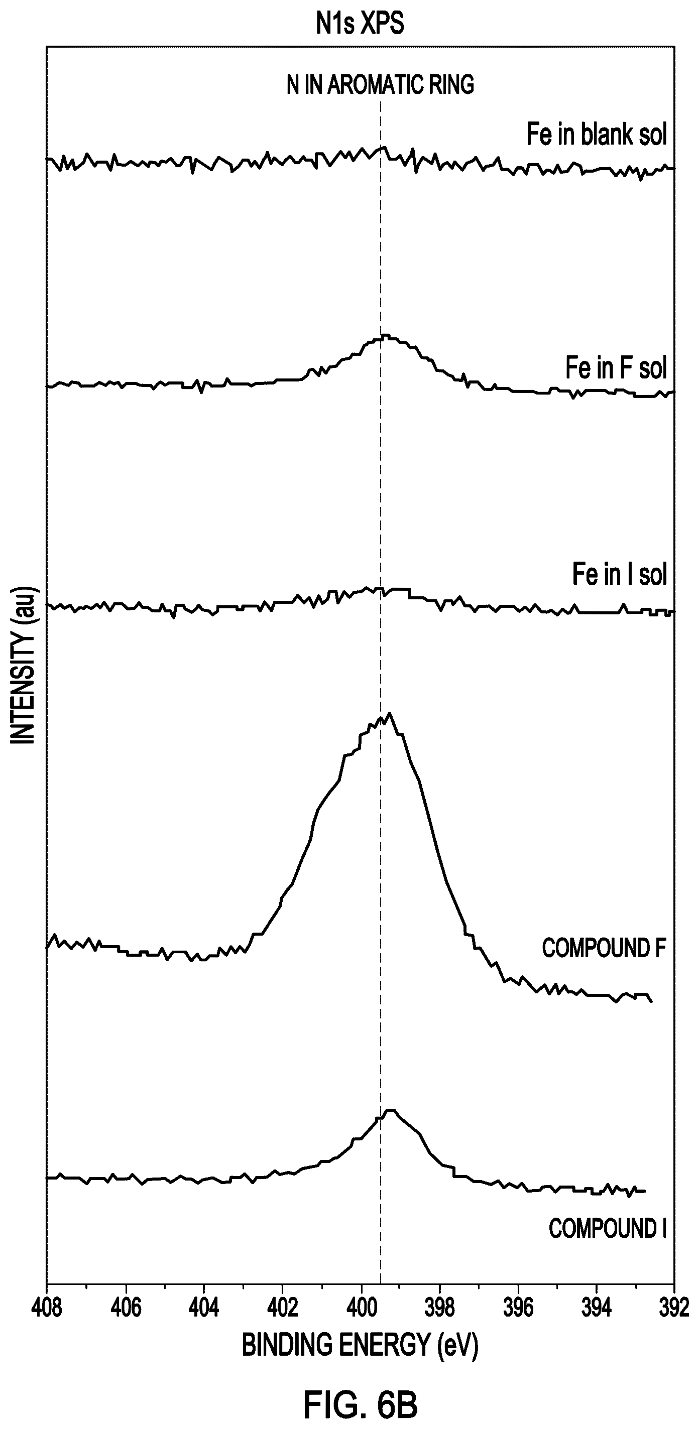 Patent US12492341 Figure 7 – Heteroaryl-thio-substituted pyrones