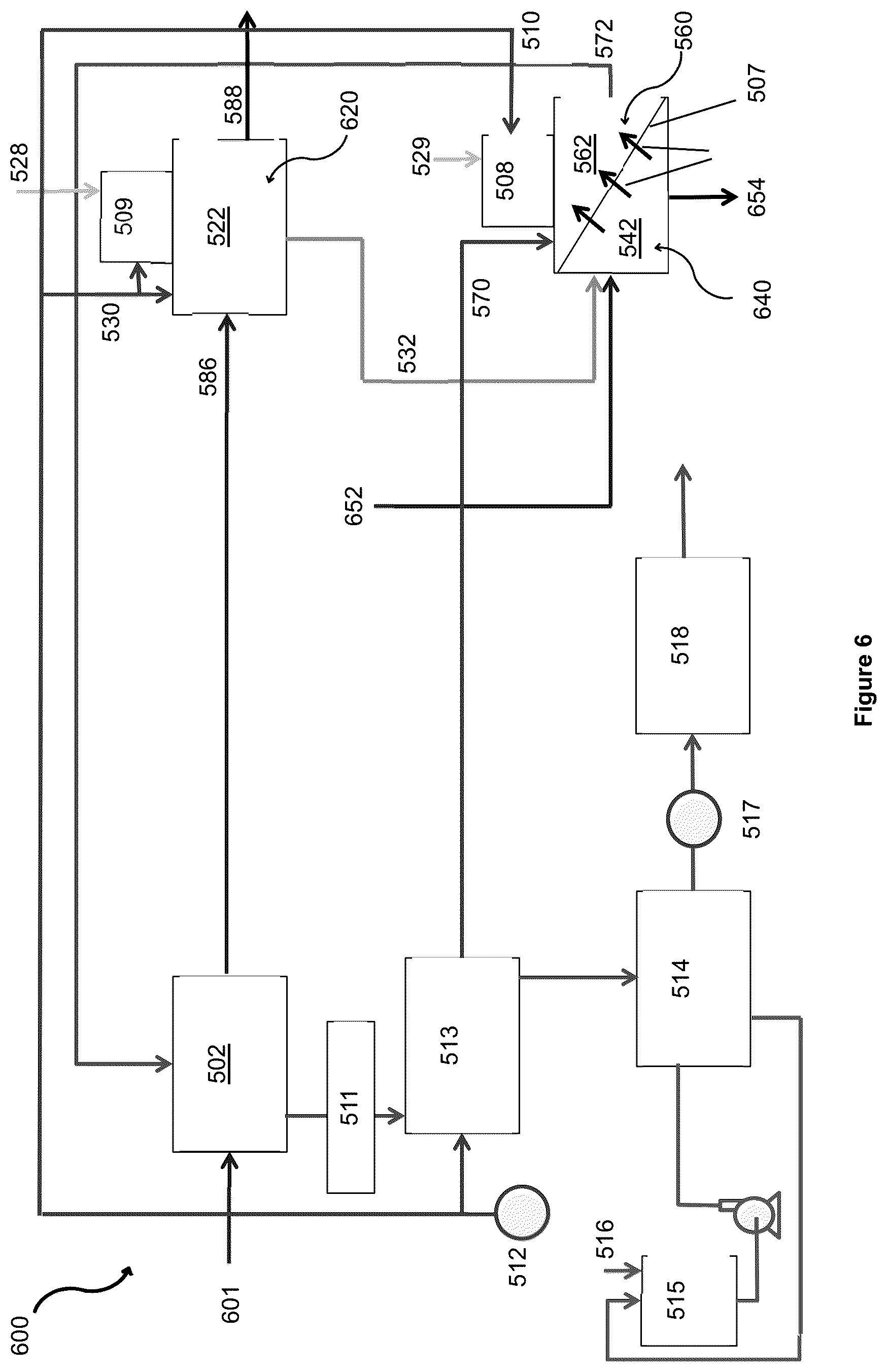 Patent US12492345 Figure 5 – Method and system for pyrolysis