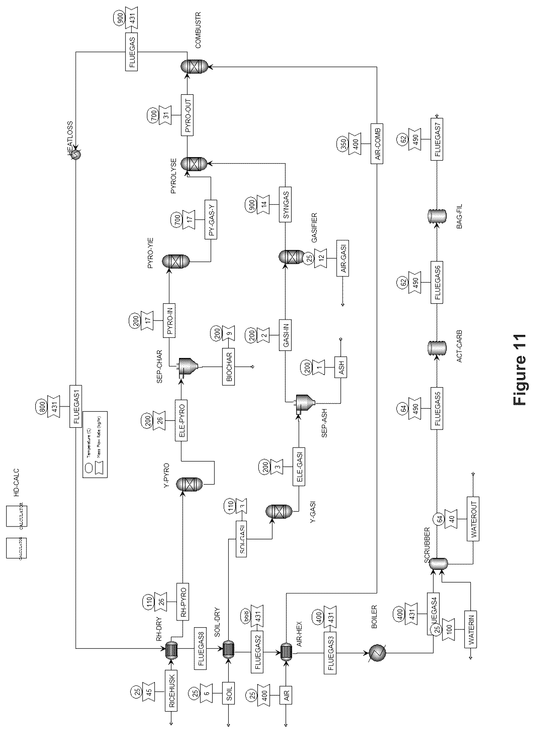 Patent US12492345 Figure 9 – Method and system for pyrolysis