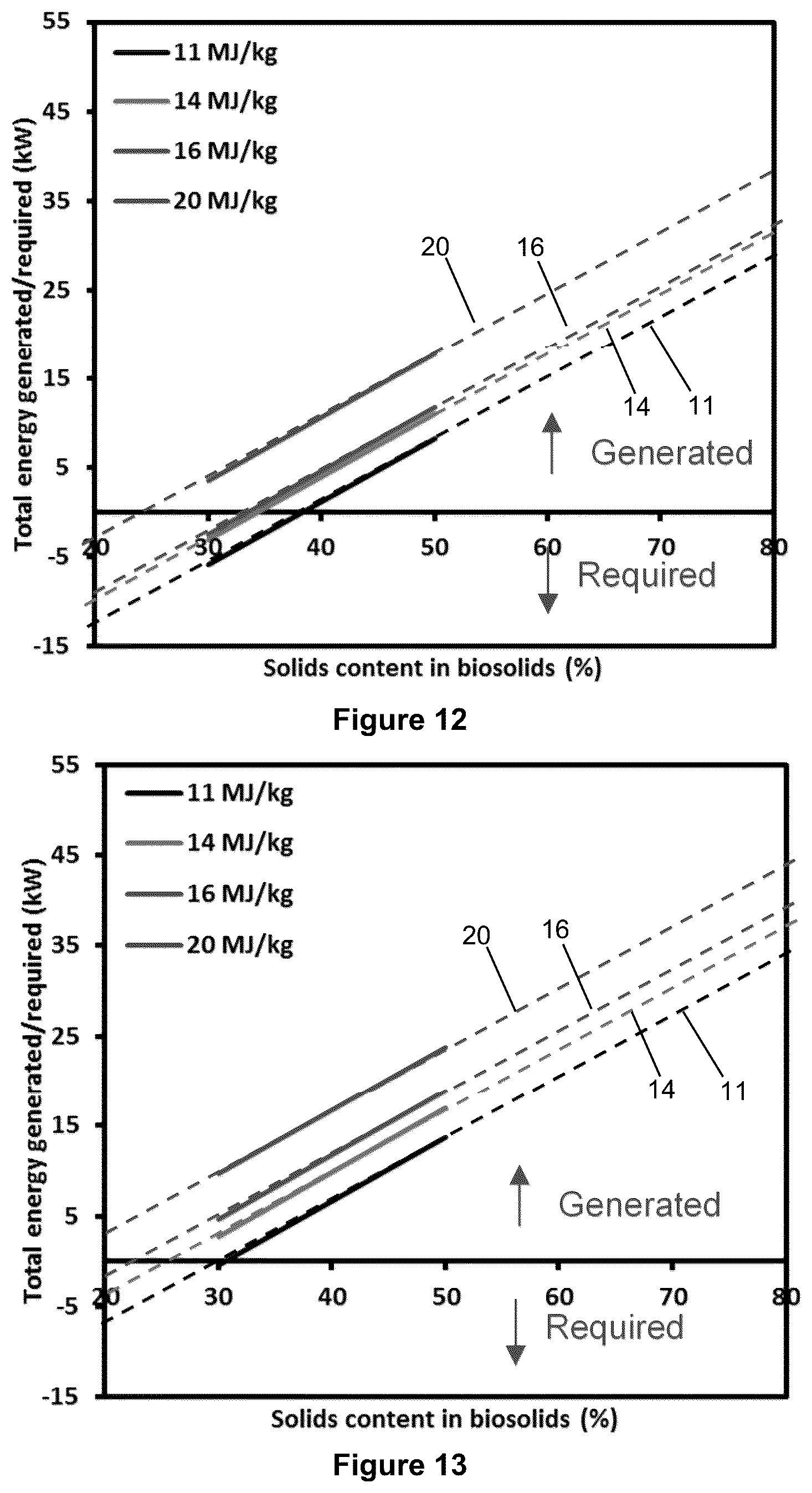 Patent US12492345 Figure 10 – Method and system for pyrolysis