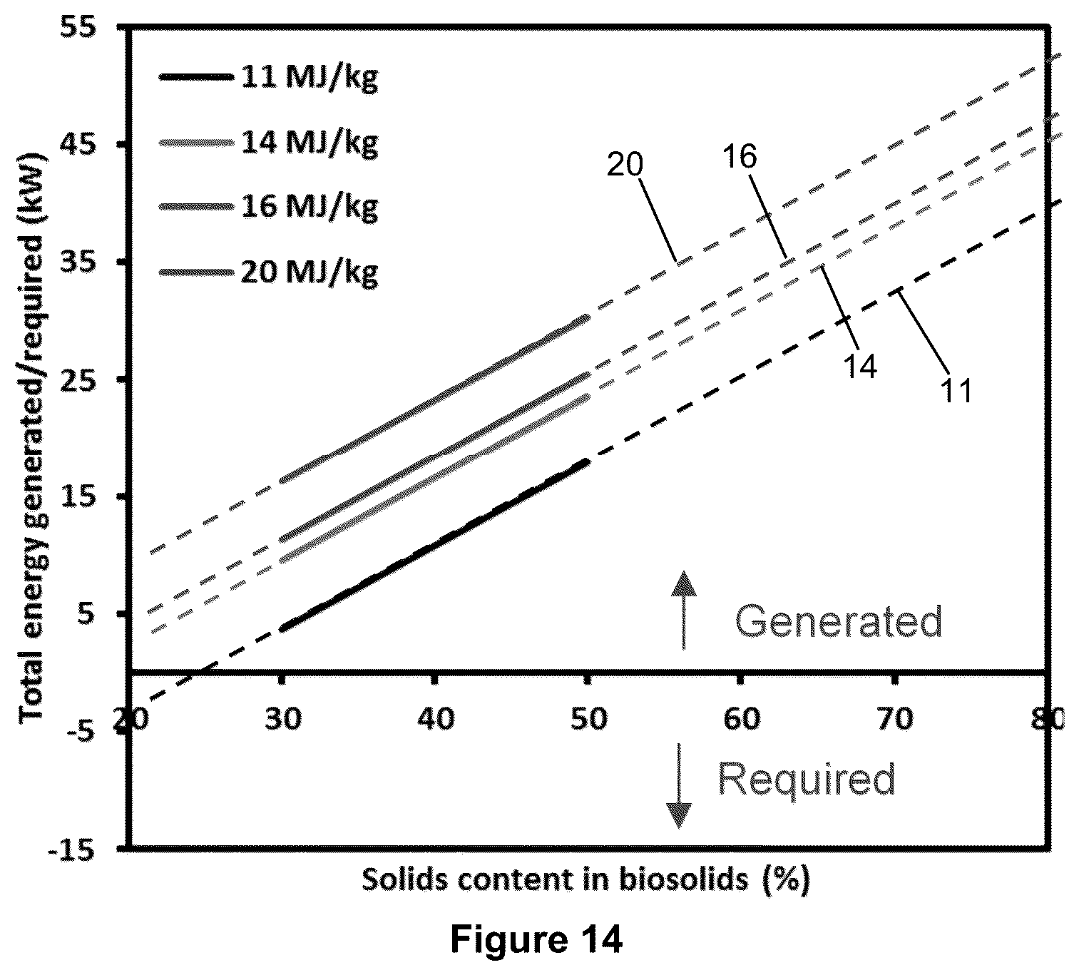 Patent US12492345 Figure 11 – Method and system for pyrolysis