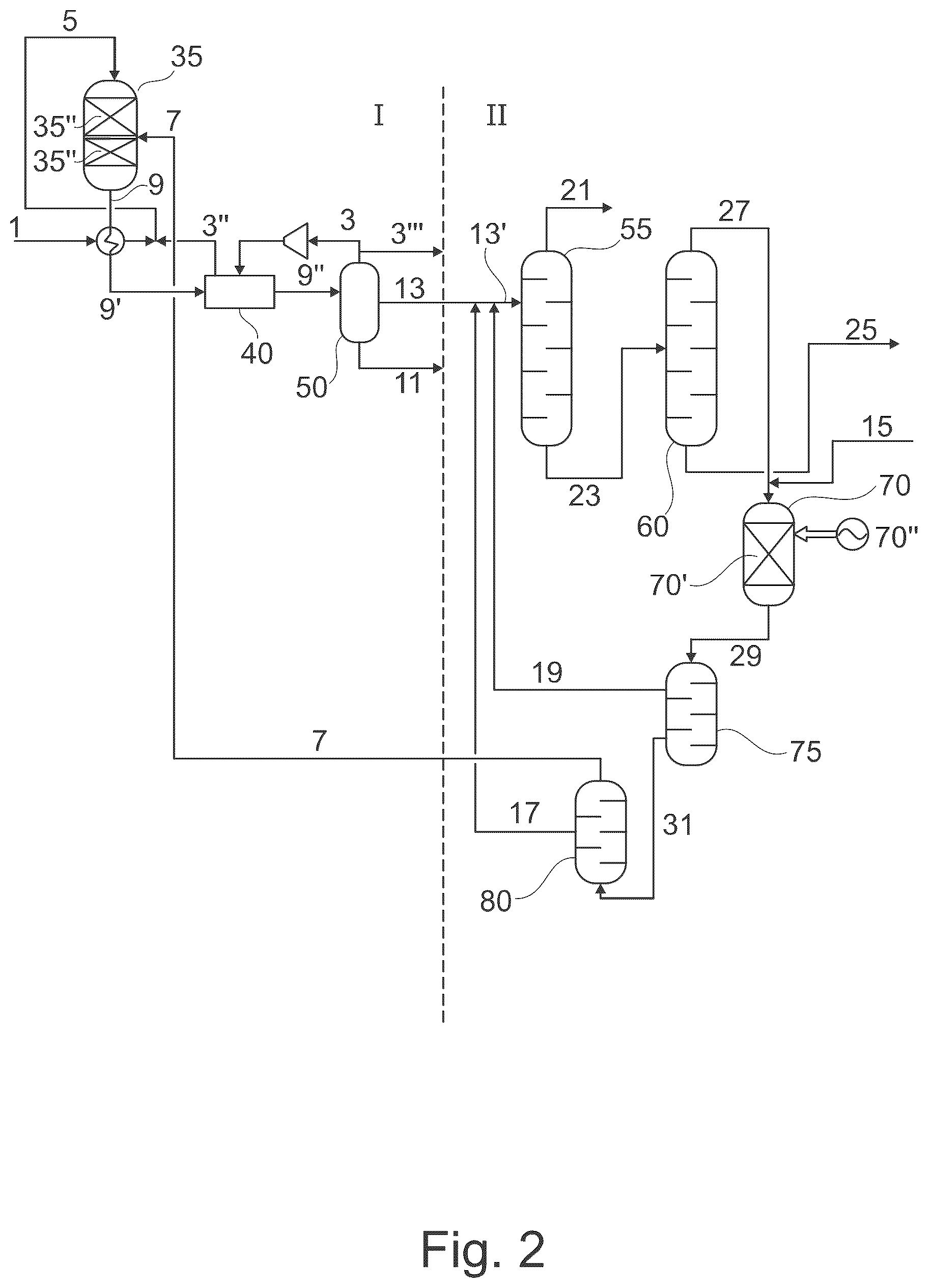 Patent US12492346 Figure 2 – Process and plant for converting oxygenates to gasoline with improved gasoline yield and octane number as well as reduced durene levels