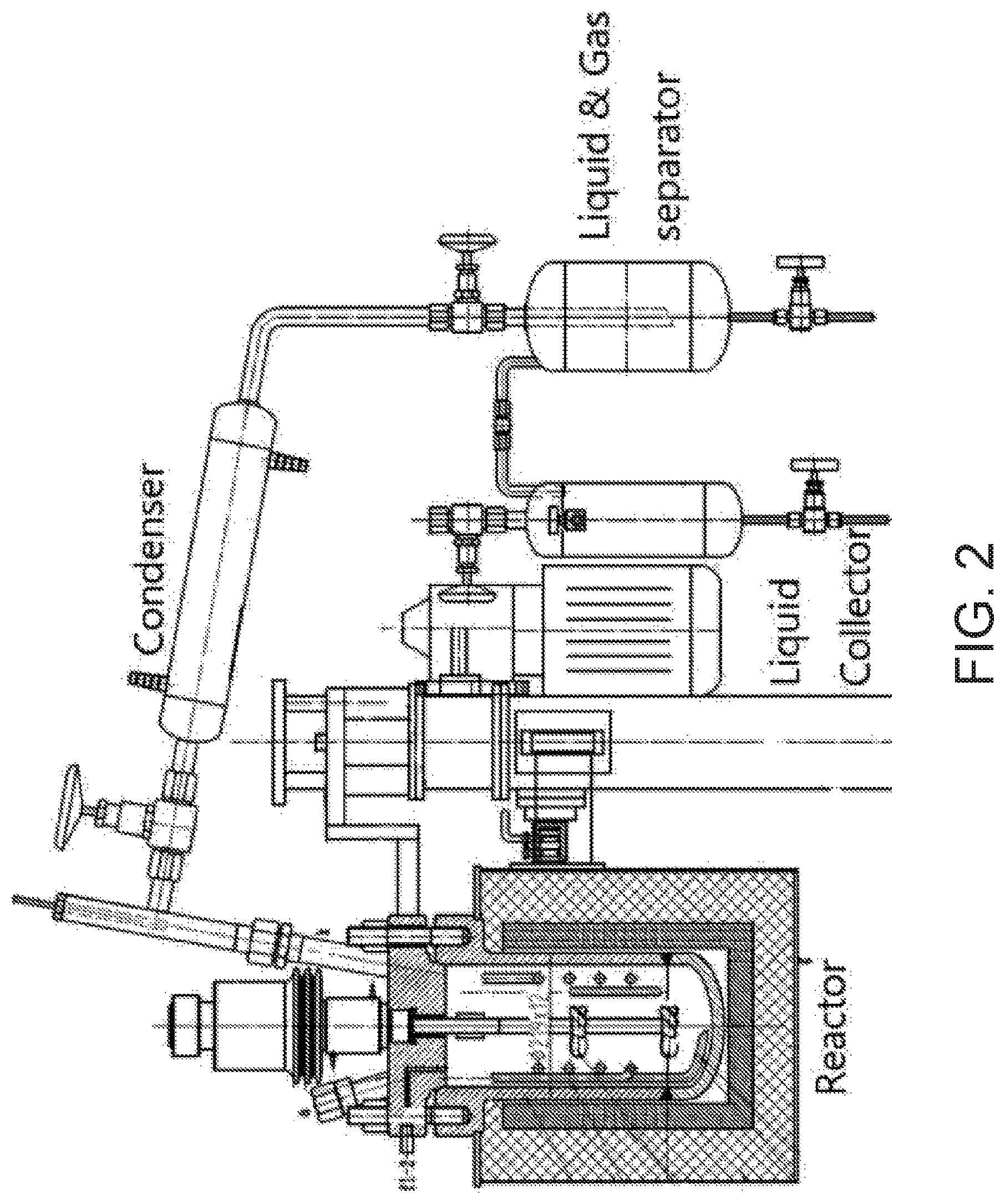 Patent US12492347 Figure 2 – Process of upgrading a pyrolysis oil and upgrading solution used therein