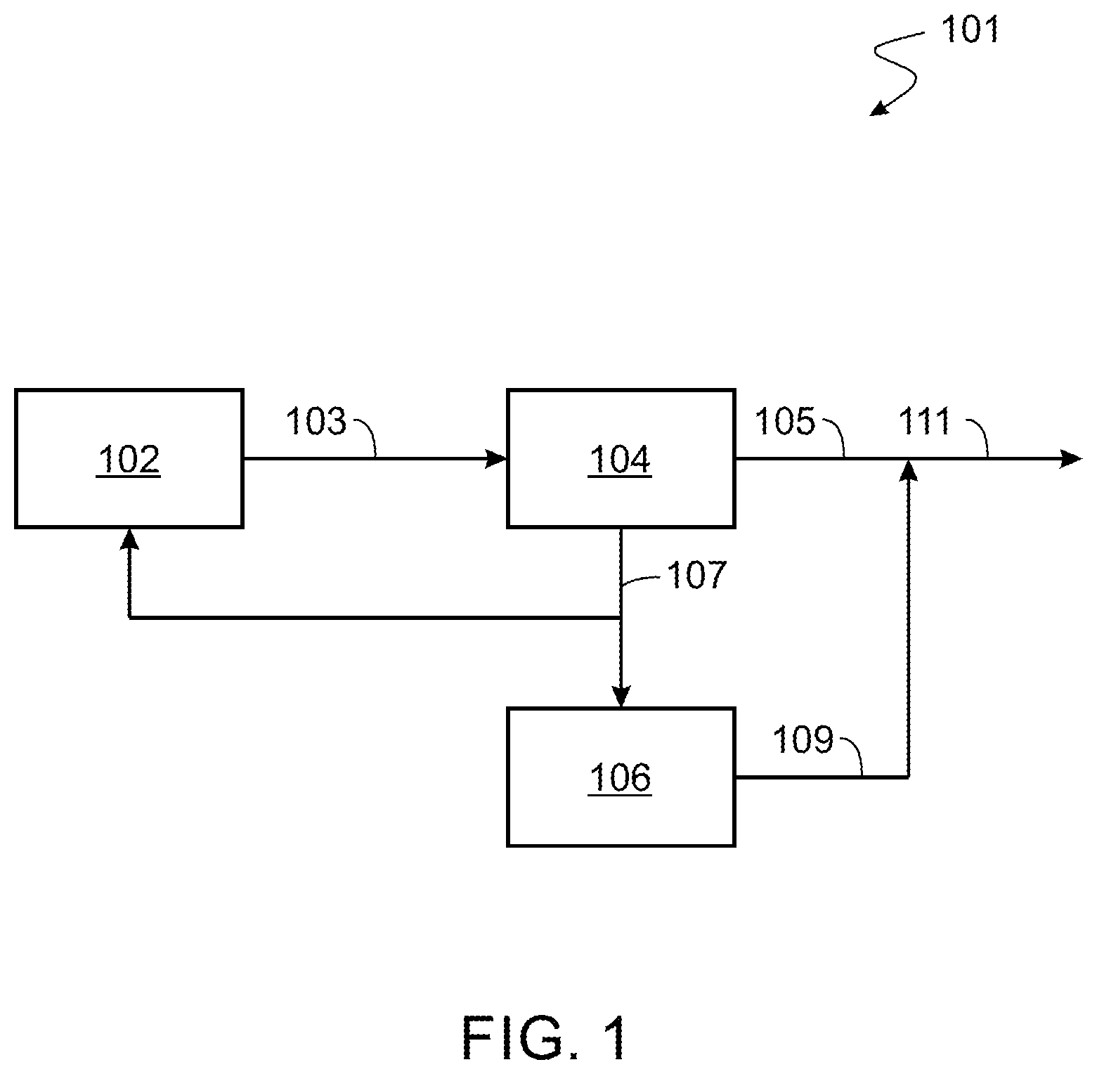 Patent US12492350 Figure 1 – Radon level management of natural gas from unconventional and conventional resources