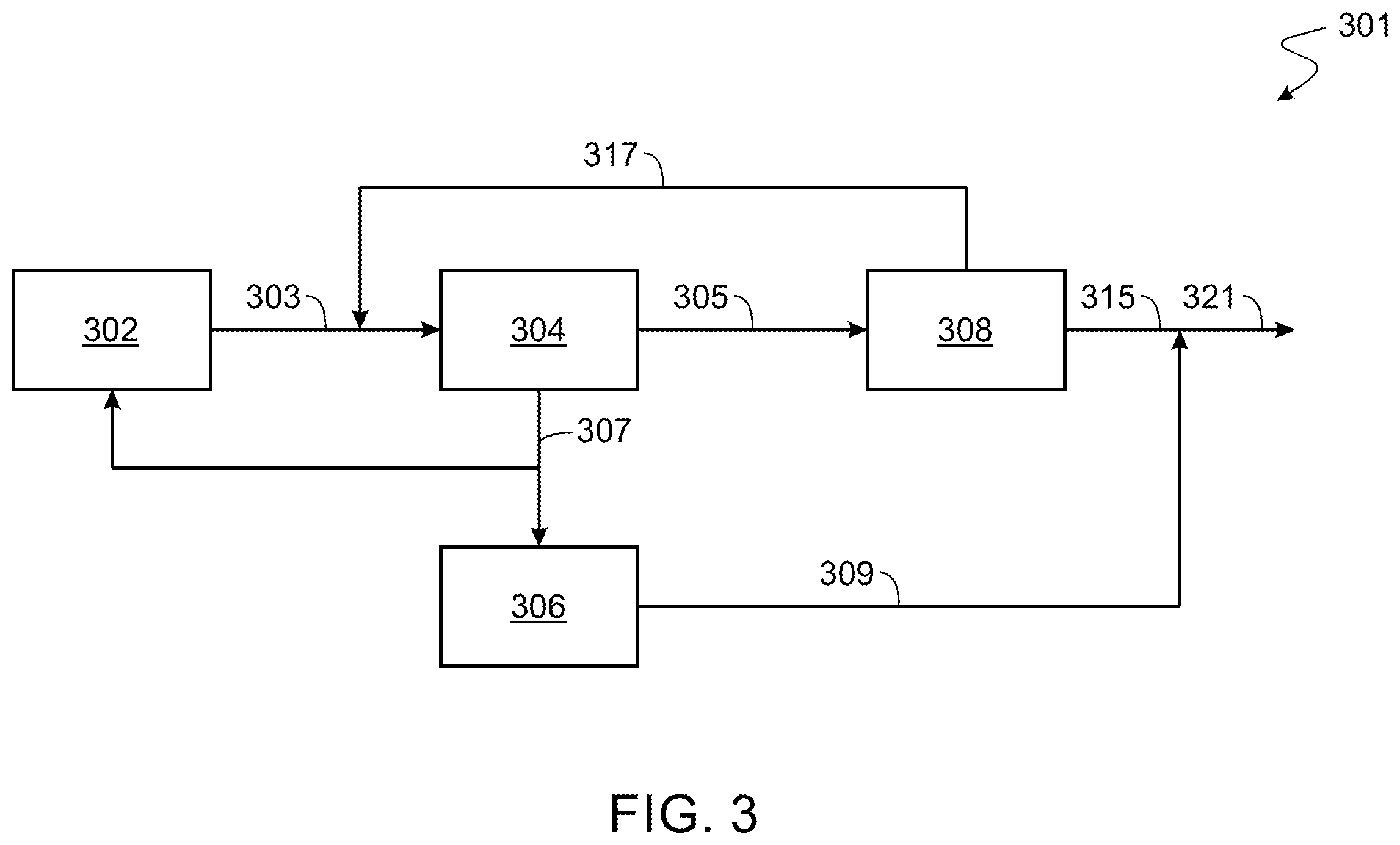 Patent US12492350 Figure 3 – Radon level management of natural gas from unconventional and conventional resources