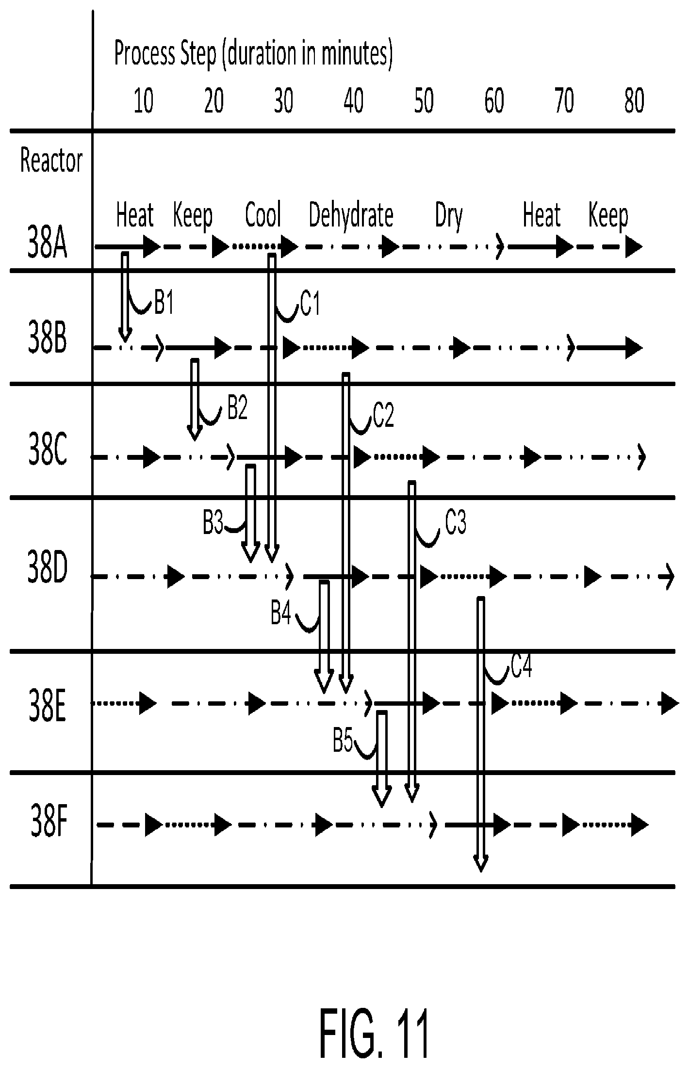 Patent US12492351 Figure 6 – Waste treatment system and method using energy recirculation techniques