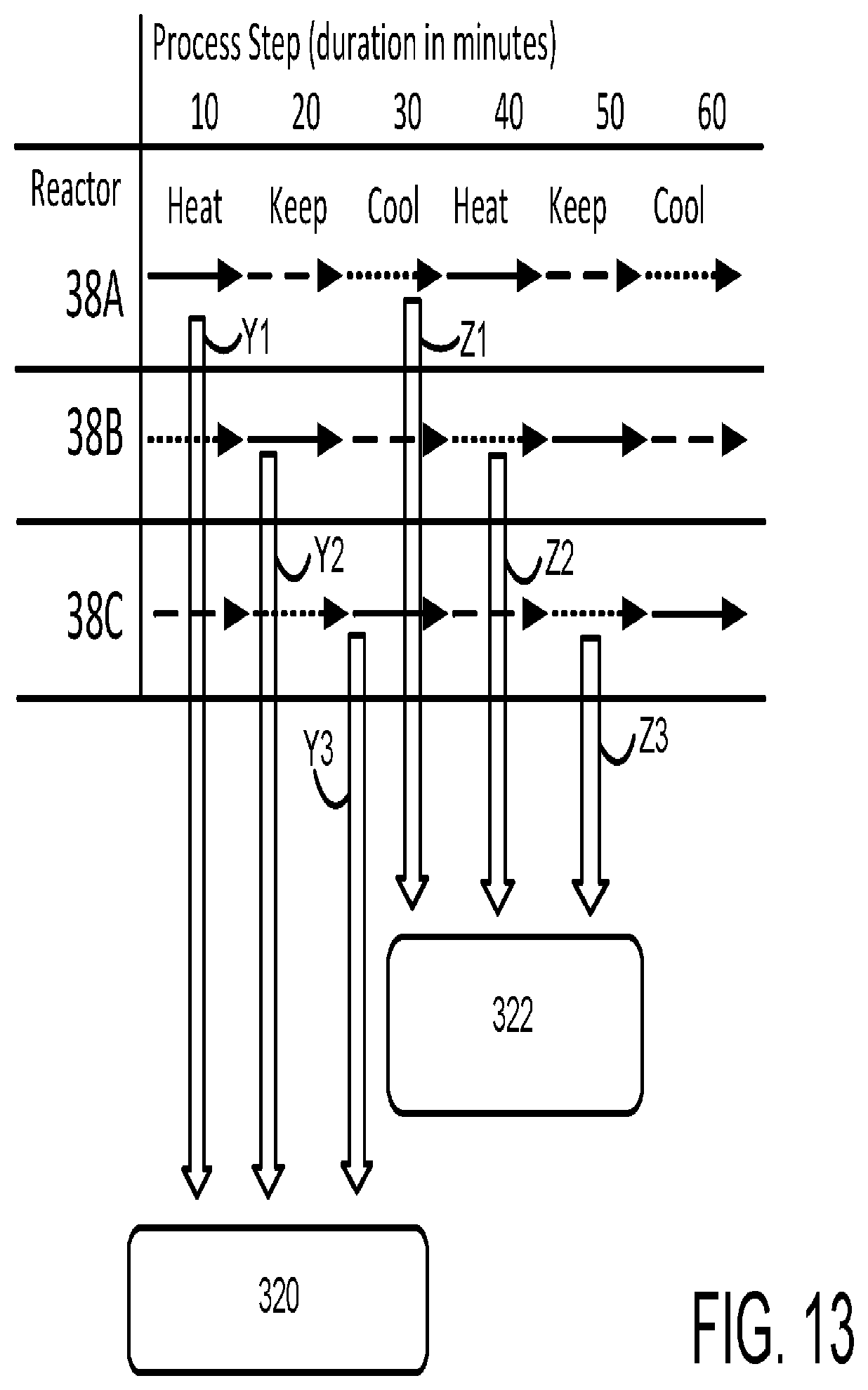 Patent US12492351 Figure 8 – Waste treatment system and method using energy recirculation techniques