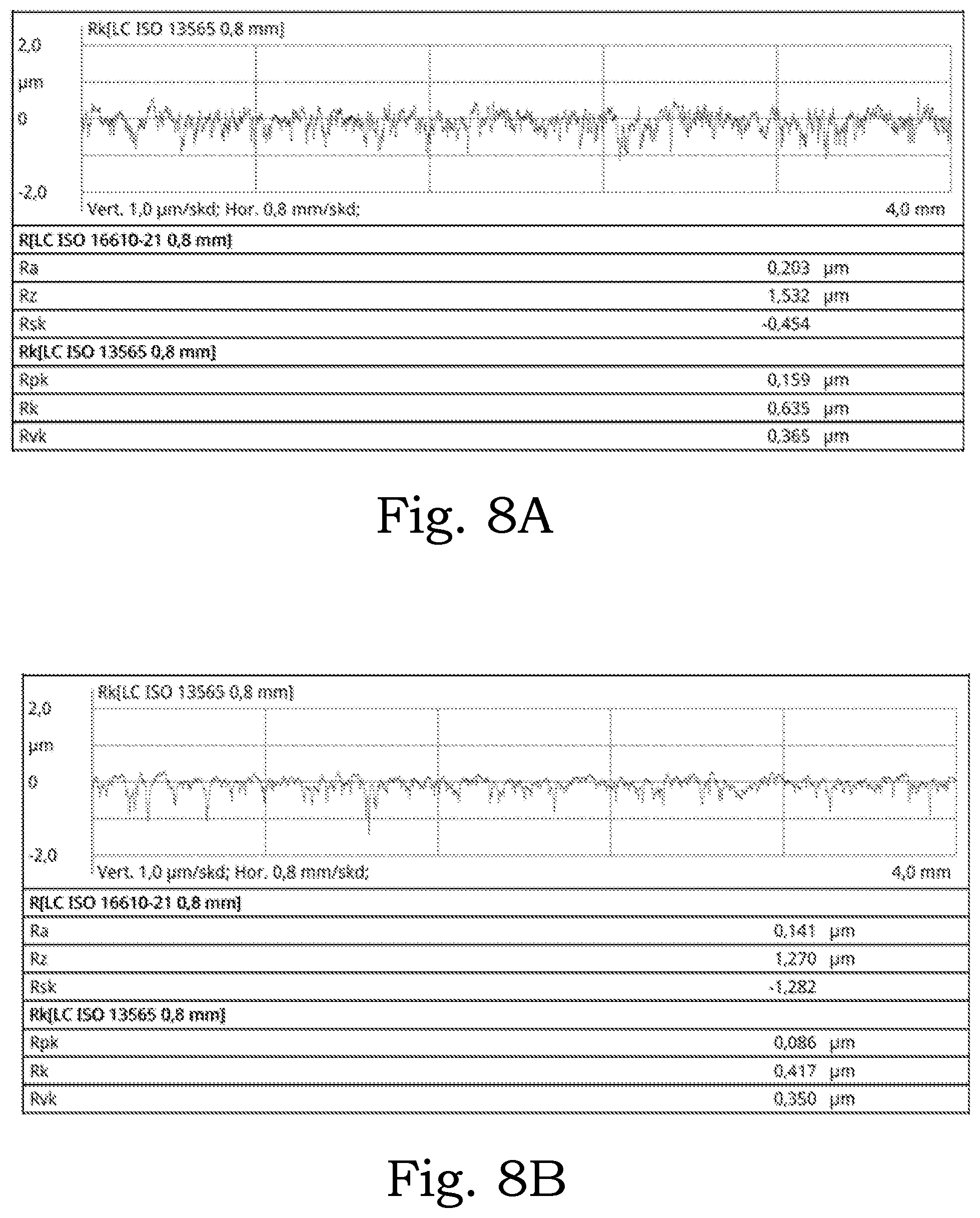 Patent US12492353 Figure 5 – Induced formation of solid lubricant