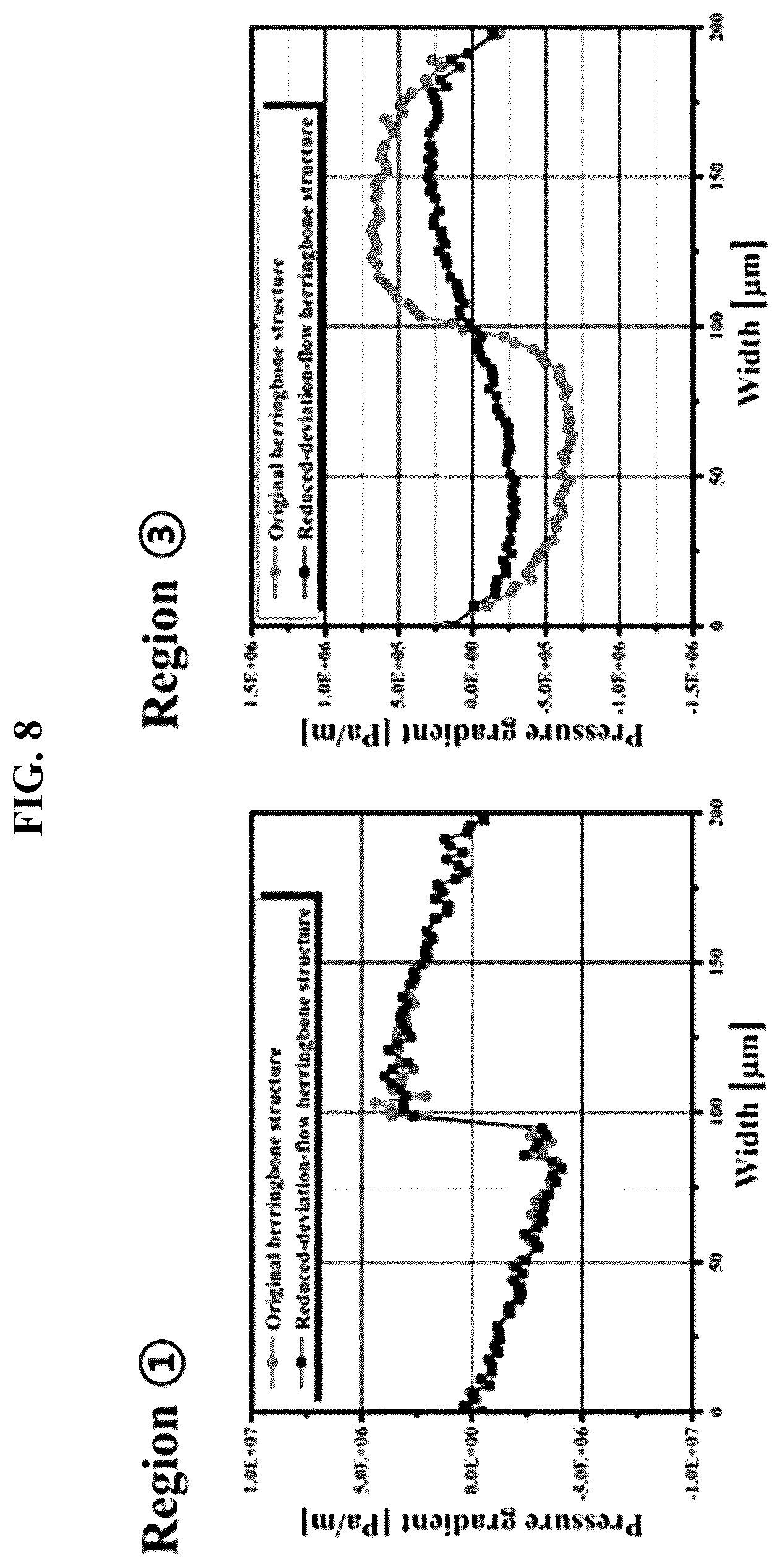 Patent US12492363 Figure 6 – Herringbone-type fluid guiding unit and apparatus for concentrating fluid using same