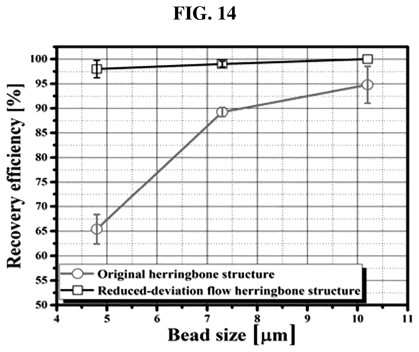 Patent US12492364 Figure 11 – Herringbone-type fluid guiding unit and apparatus for concentrating fluid using same