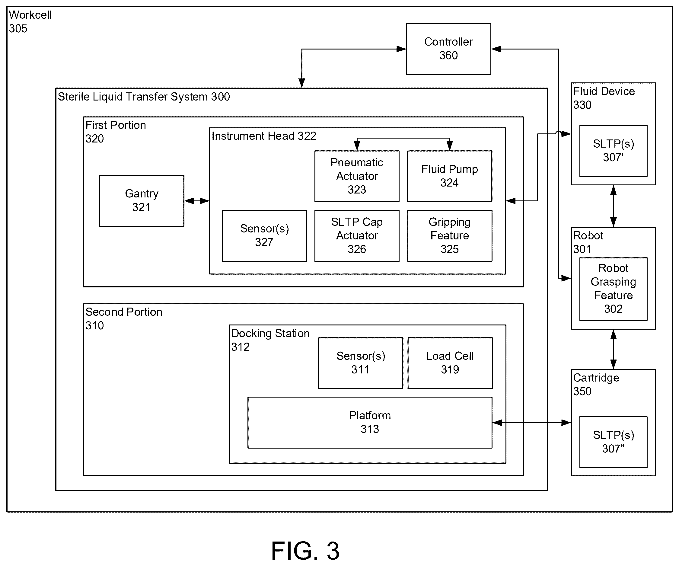 Patent US12492368 Figure 4 – Monitoring air pressure within a cell processing system