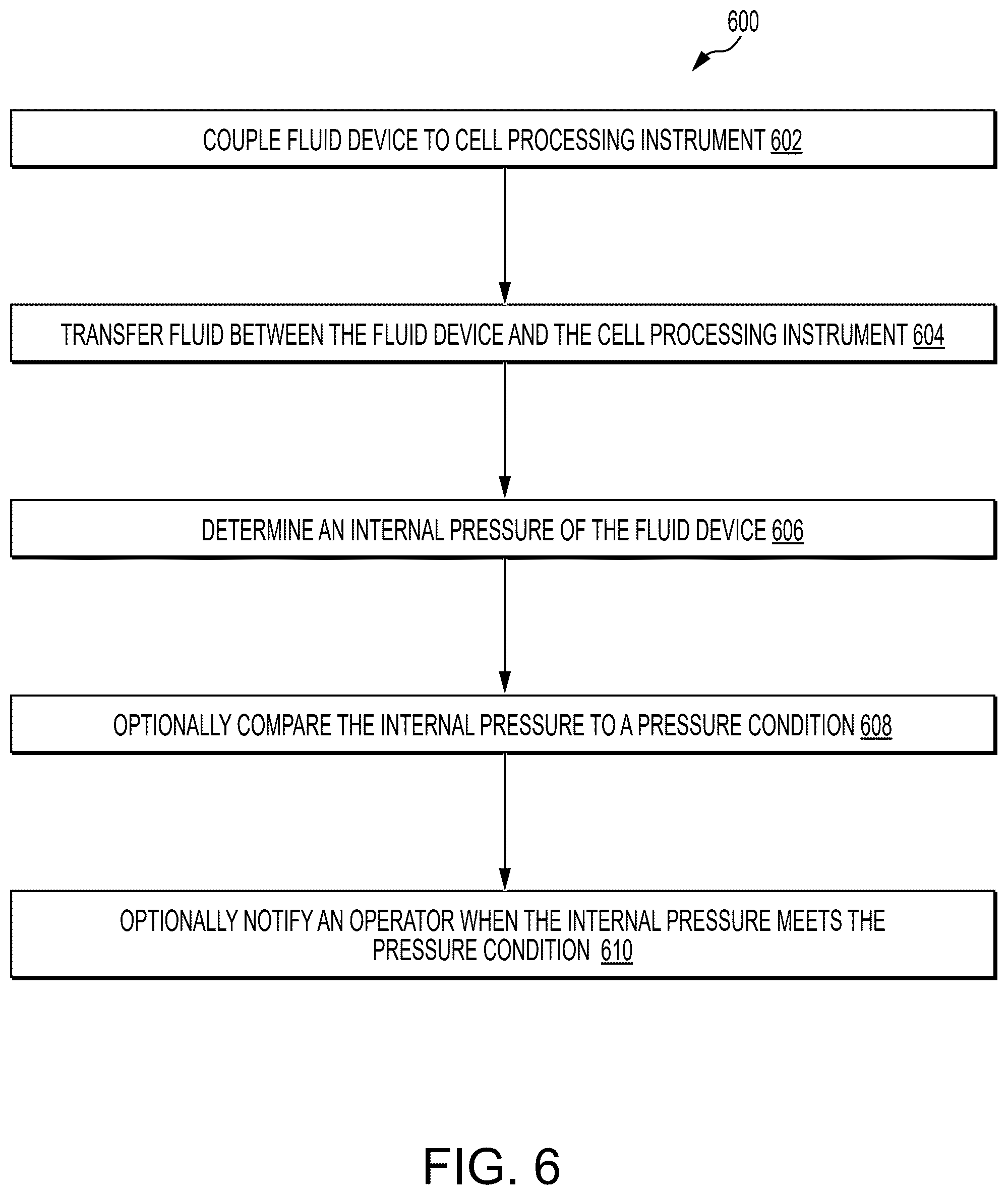 Patent US12492368 Figure 9 – Monitoring air pressure within a cell processing system