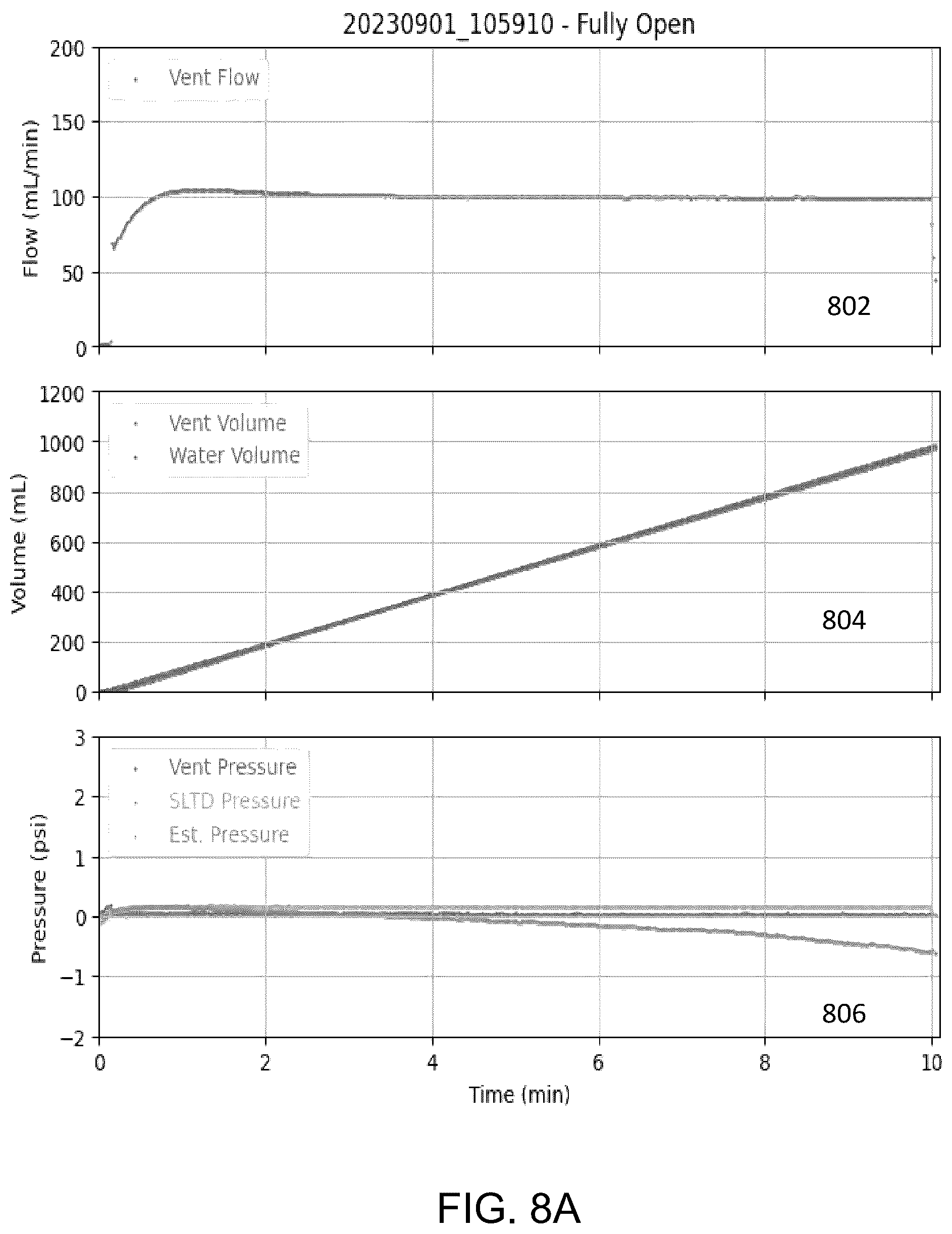Patent US12492368 Figure 11 – Monitoring air pressure within a cell processing system