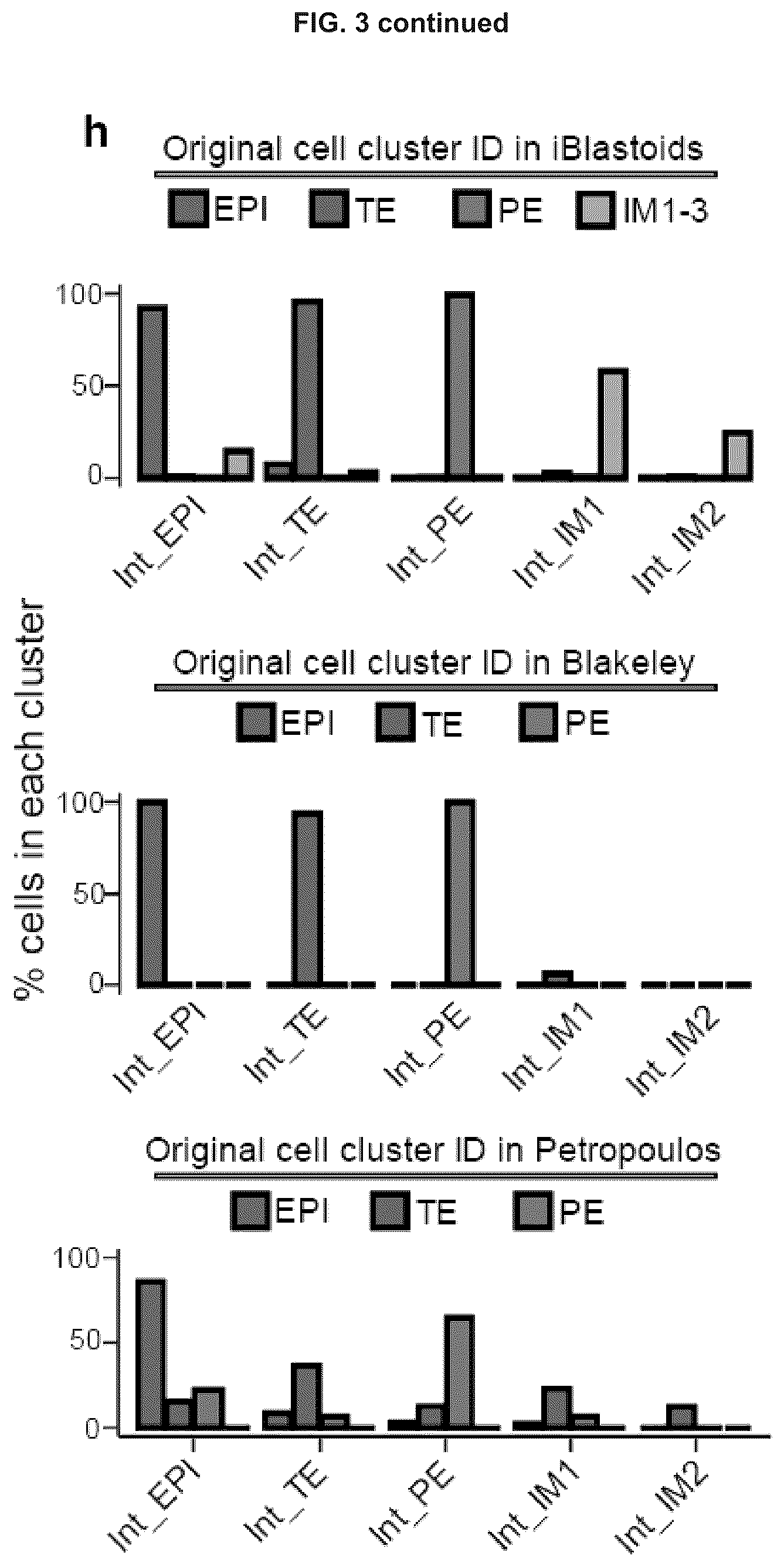 Patent US12492372 Figure 17 – Induced stem cells