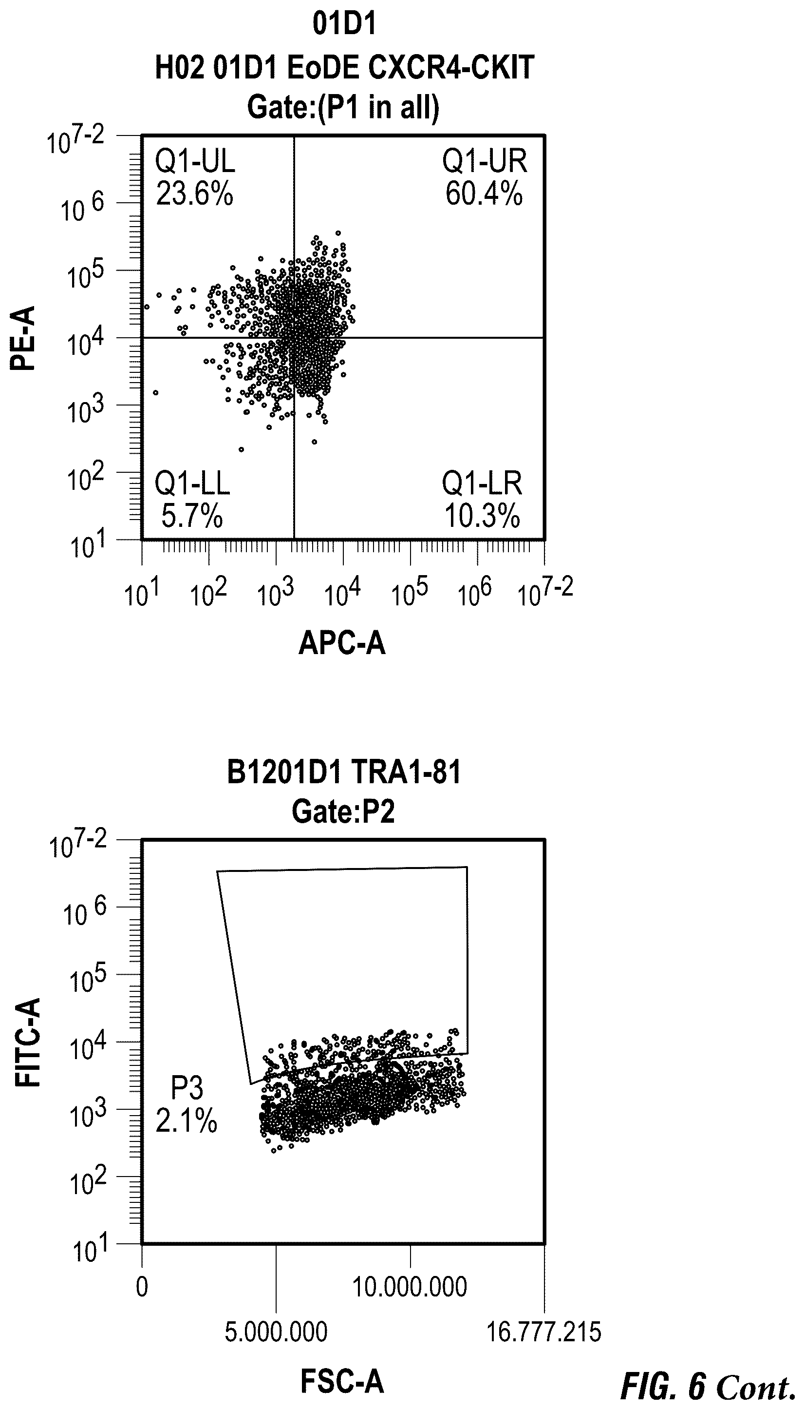 Patent US12492380 Figure 8 – Methods for the production of hepatocytes