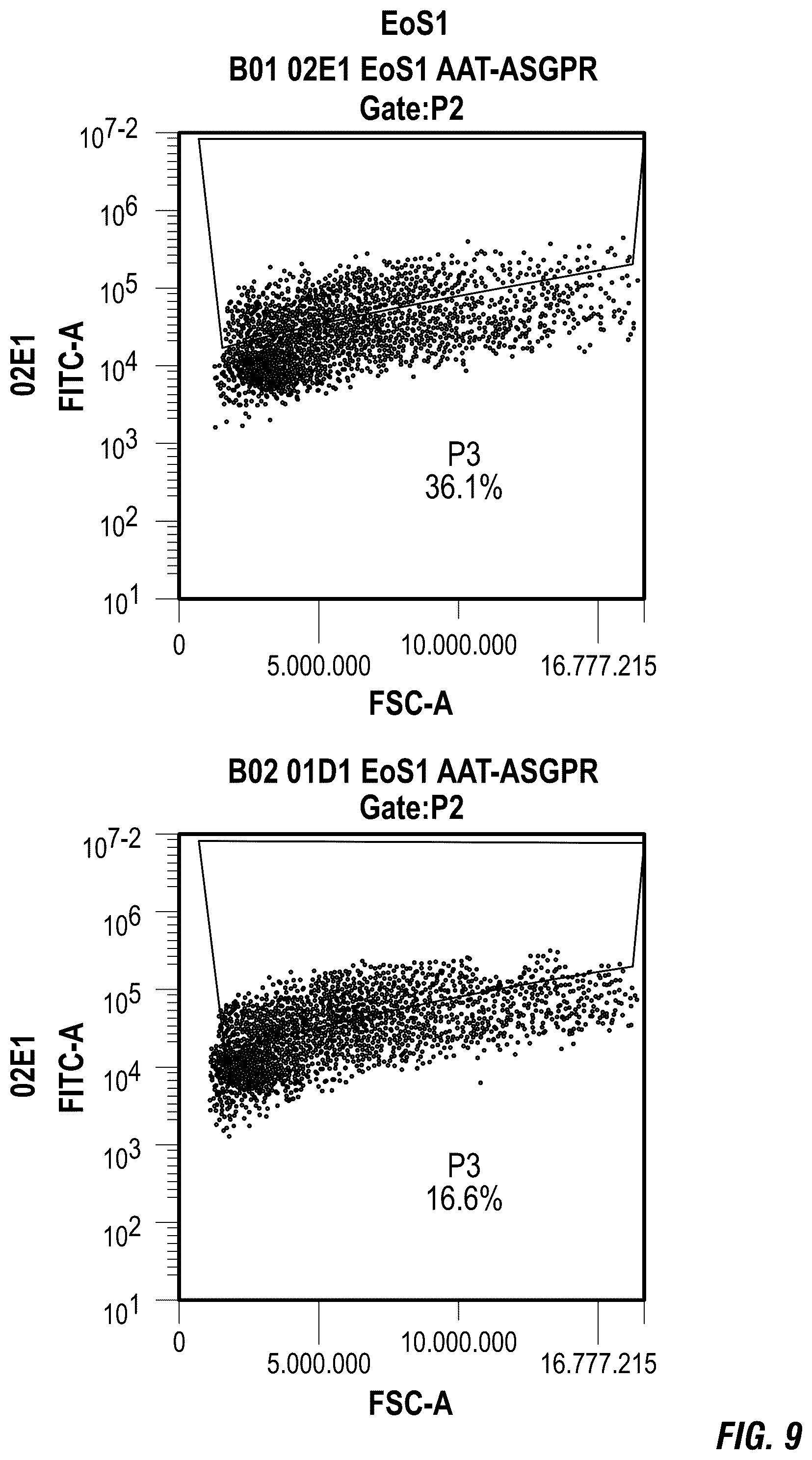 Patent US12492380 Figure 15 – Methods for the production of hepatocytes