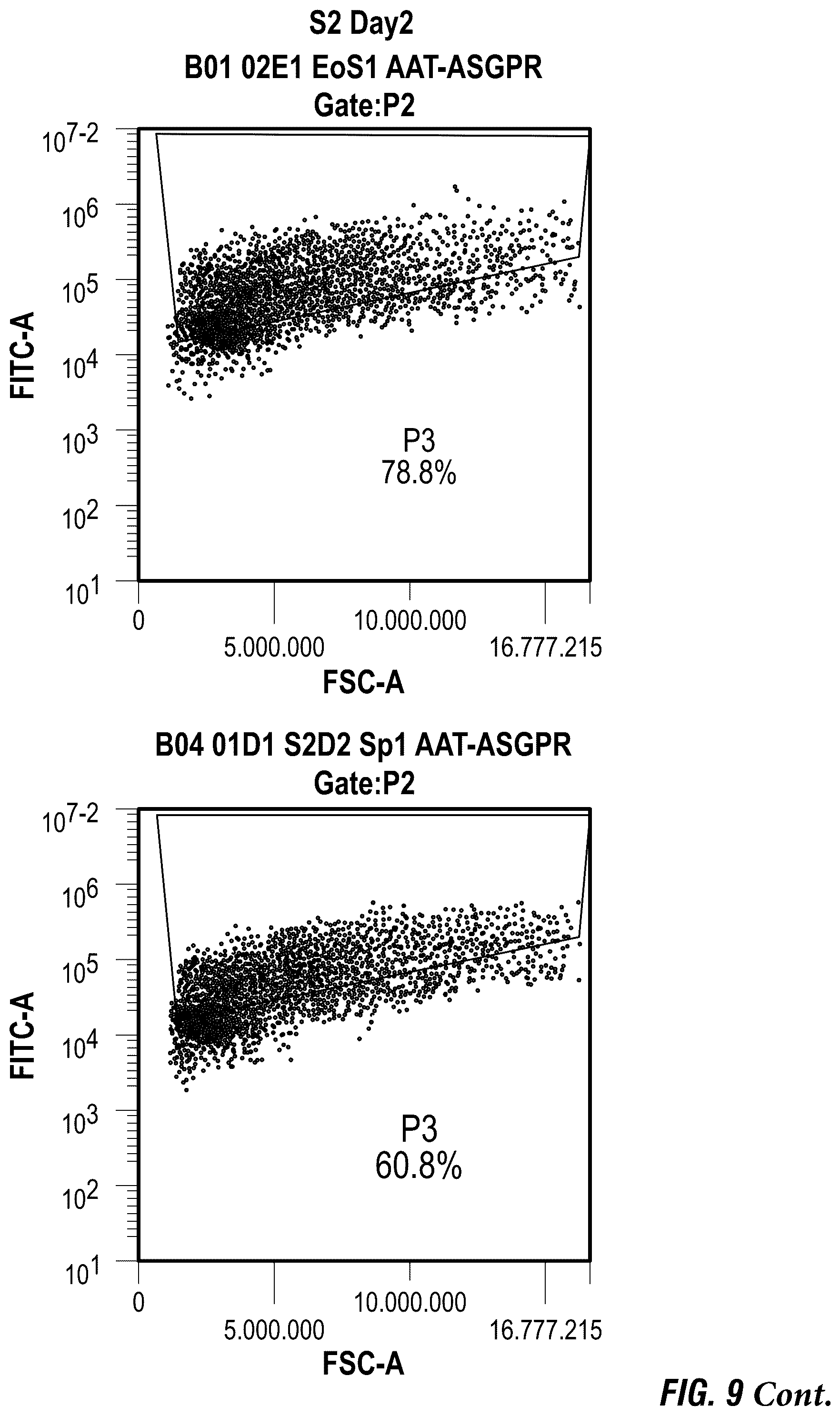 Patent US12492380 Figure 16 – Methods for the production of hepatocytes