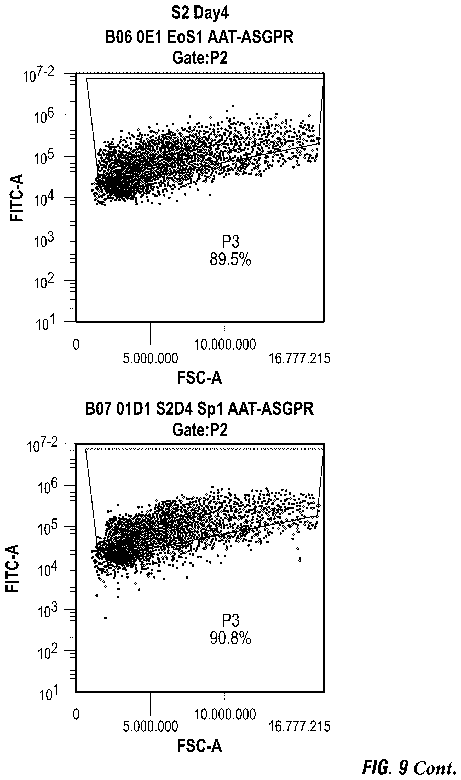 Patent US12492380 Figure 17 – Methods for the production of hepatocytes