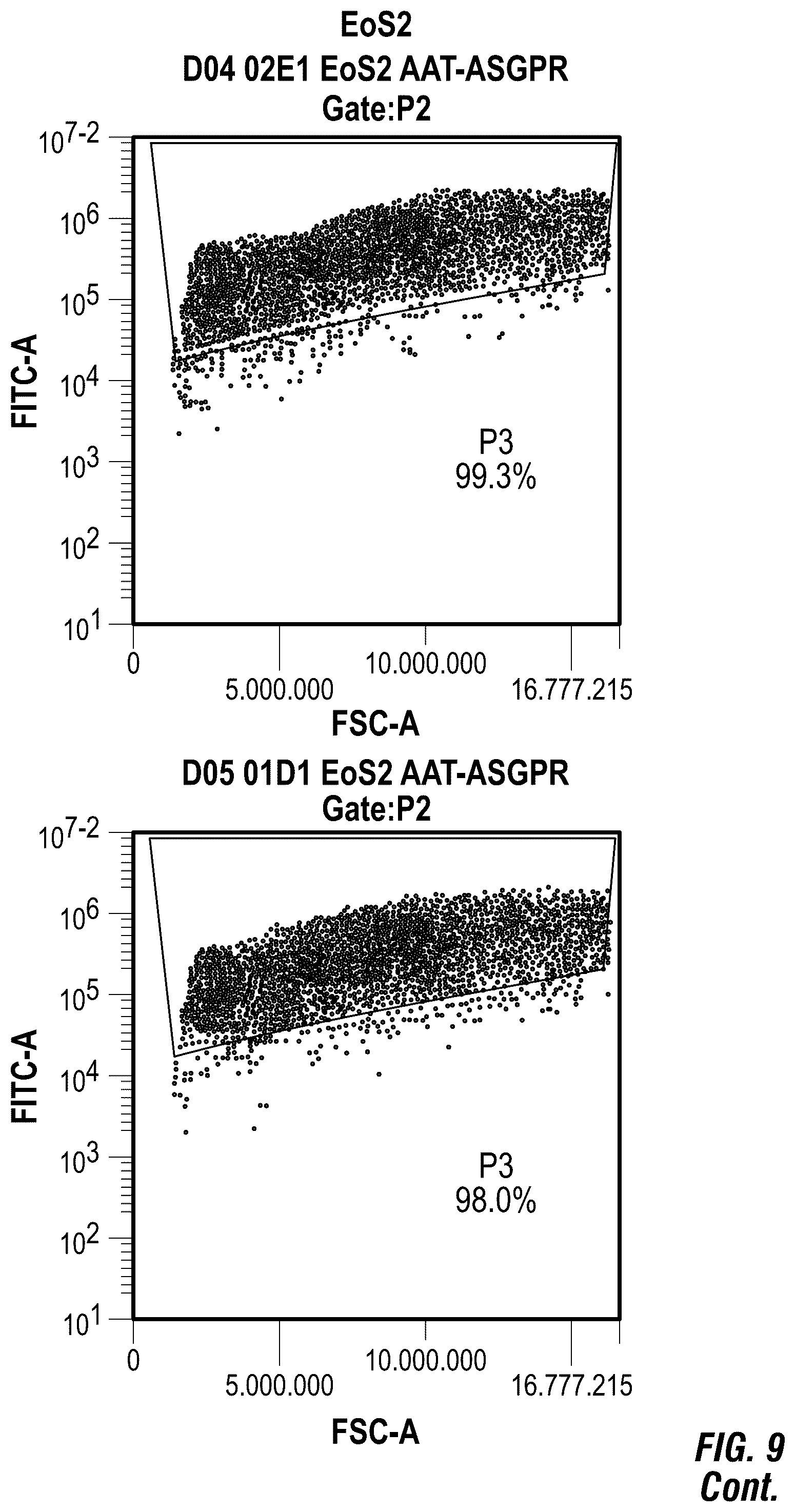 Patent US12492380 Figure 19 – Methods for the production of hepatocytes