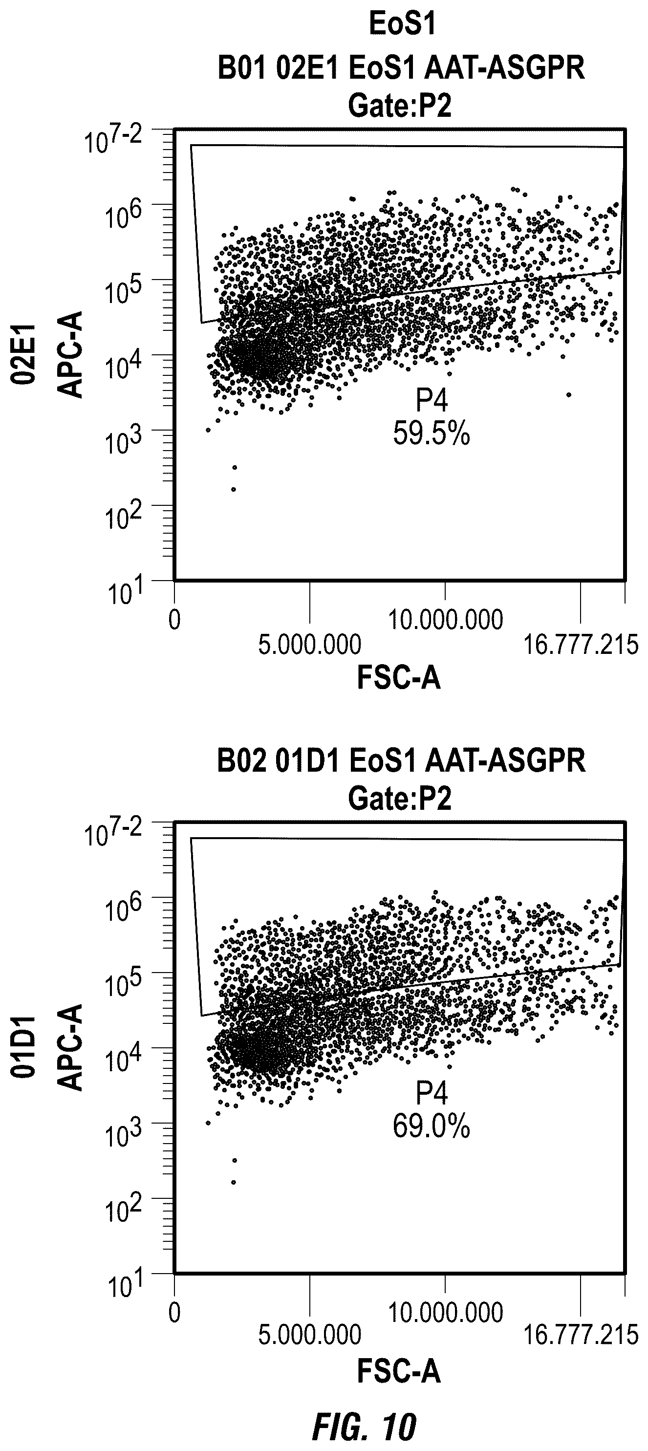 Patent US12492380 Figure 20 – Methods for the production of hepatocytes