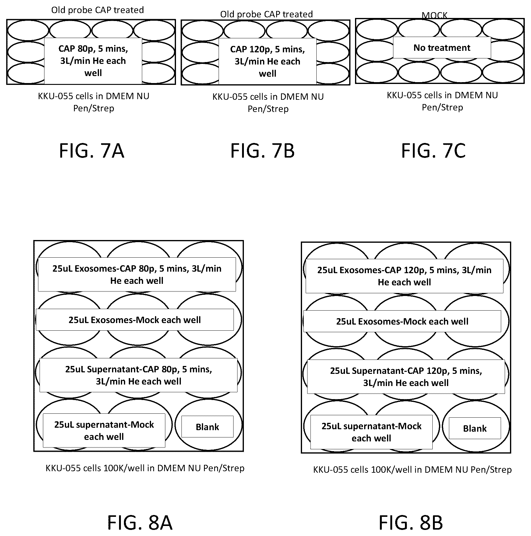 Patent US12492381 Figure 8 – Method for cold atmospheric plasma exosome therapy