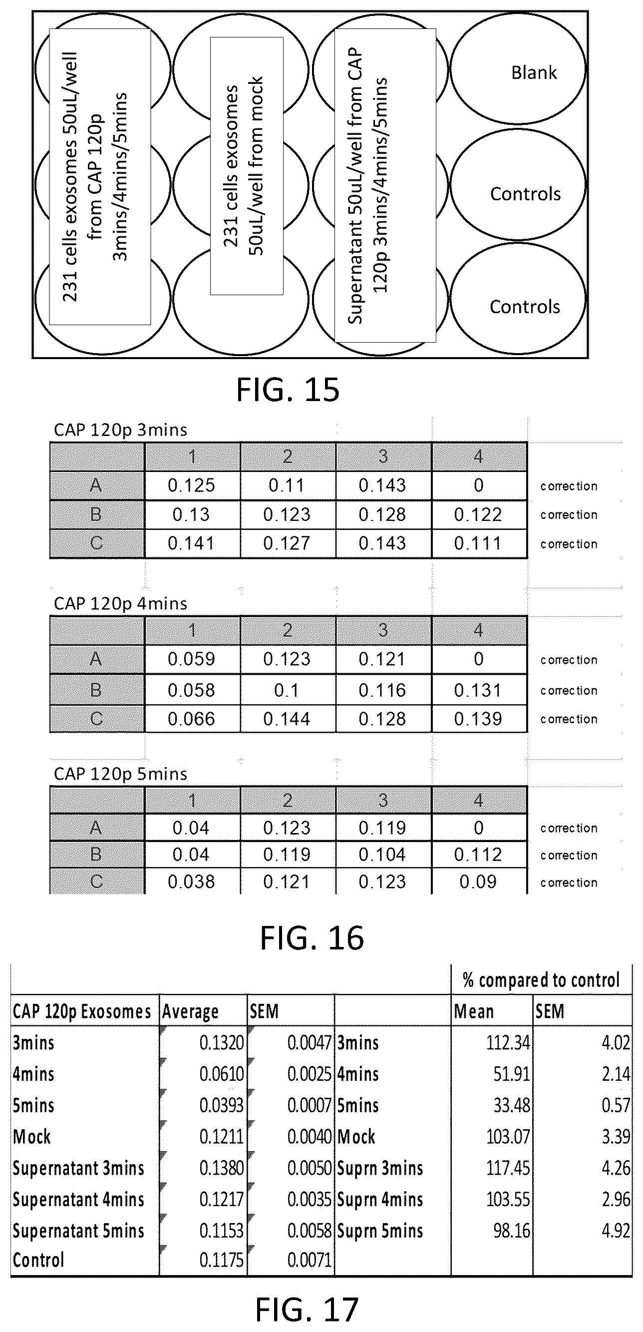 Patent US12492381 Figure 13 – Method for cold atmospheric plasma exosome therapy