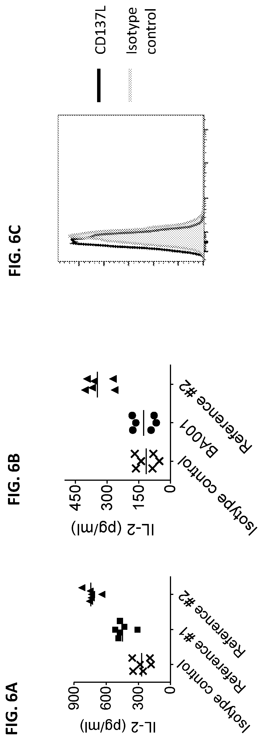 Patent US12492393 Figure 8 – Anti-CD137 antibodies and methods of use thereof