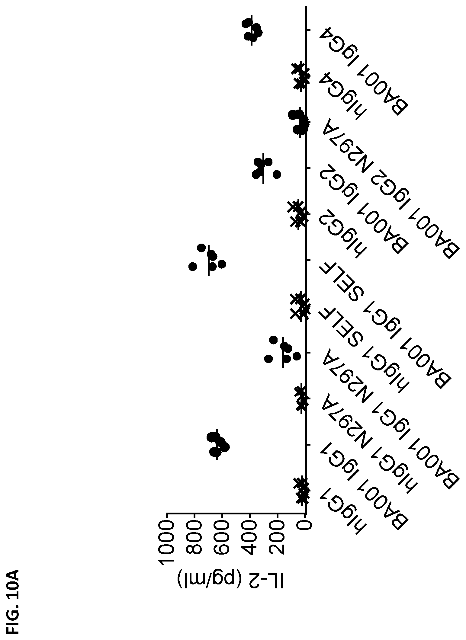 Patent US12492393 Figure 12 – Anti-CD137 antibodies and methods of use thereof