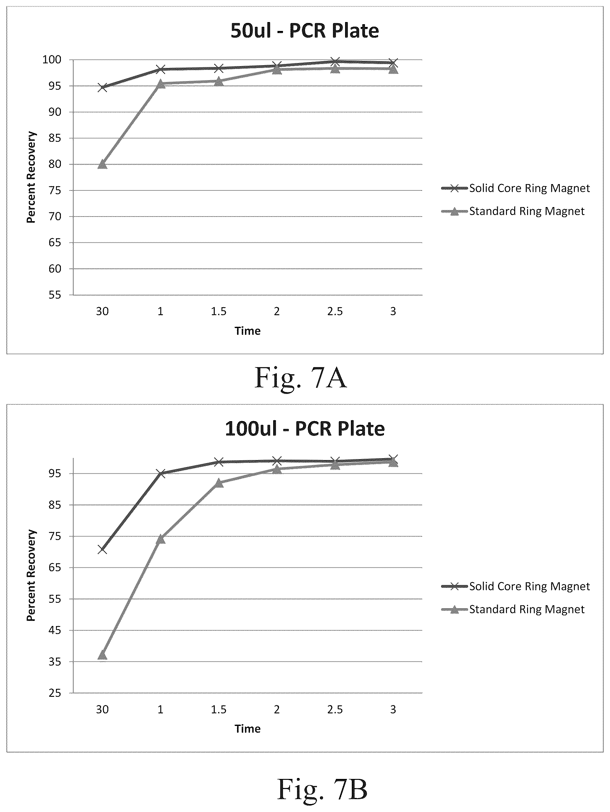 Patent US12492395 Figure 10 – Solid-core magnet