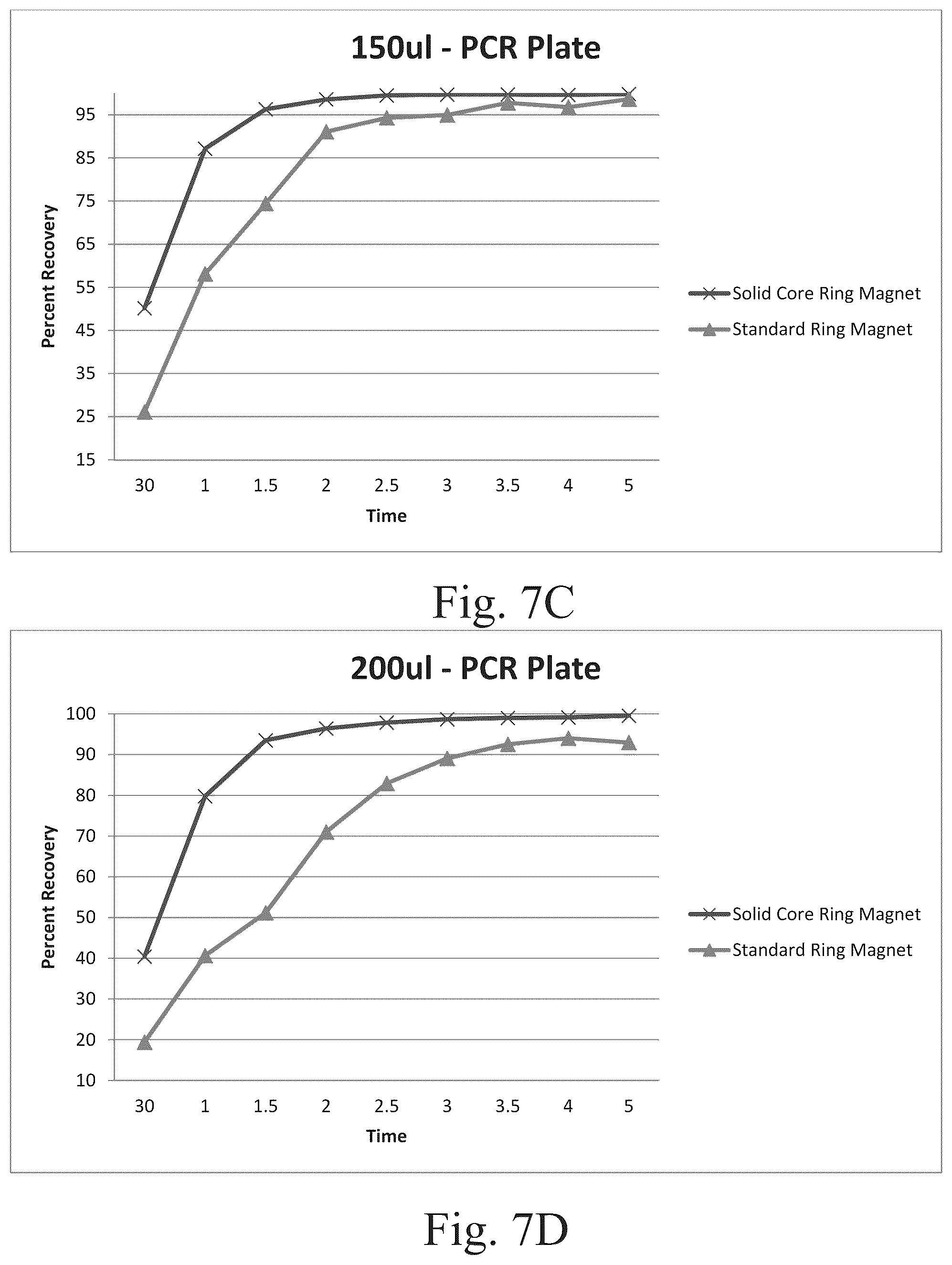 Patent US12492395 Figure 11 – Solid-core magnet