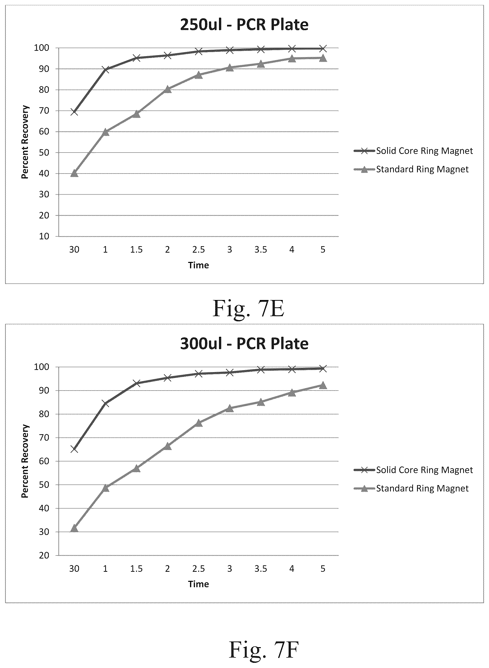 Patent US12492395 Figure 12 – Solid-core magnet