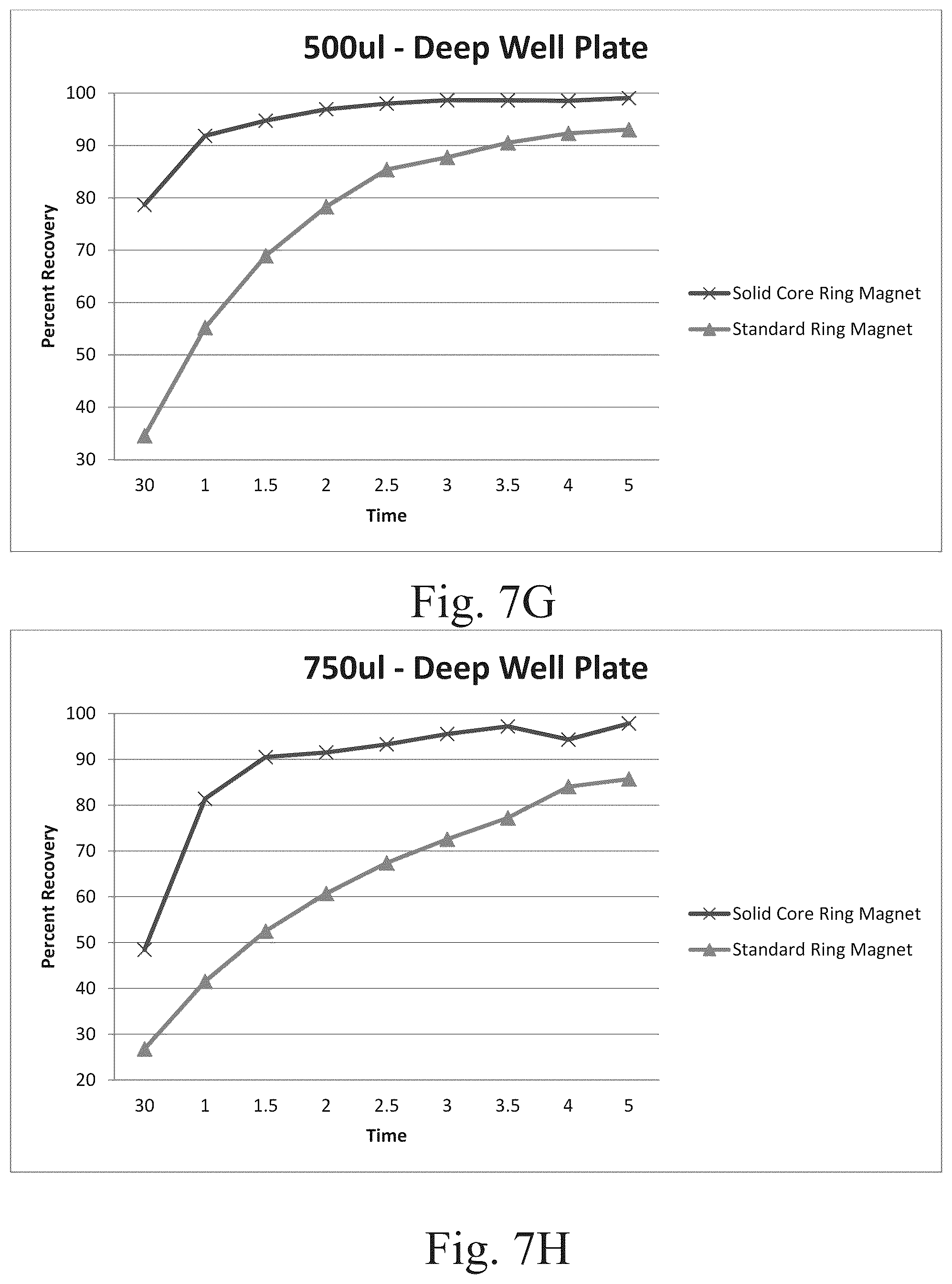 Patent US12492395 Figure 13 – Solid-core magnet