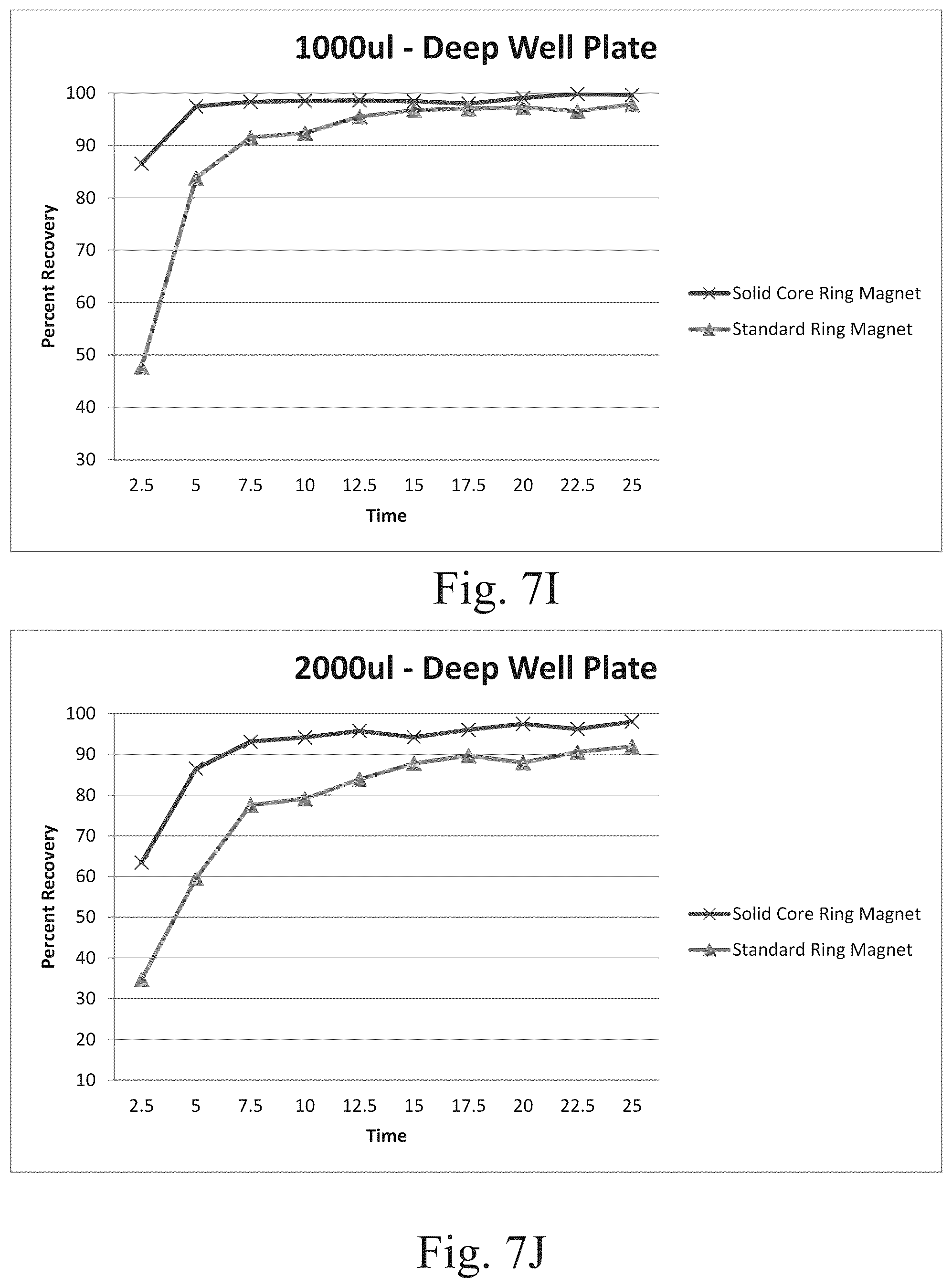 Patent US12492395 Figure 14 – Solid-core magnet