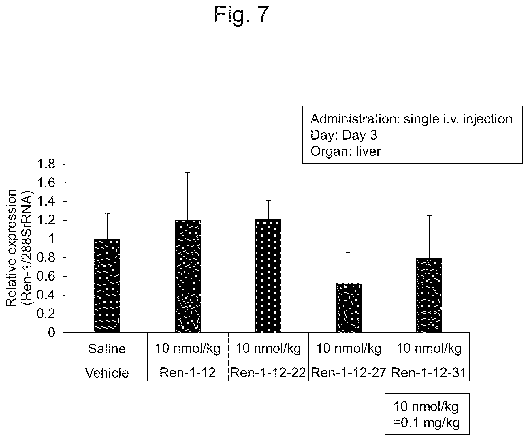 Patent US12492399 Figure 9 – Nucleic acid complex for regulating IHH expression
