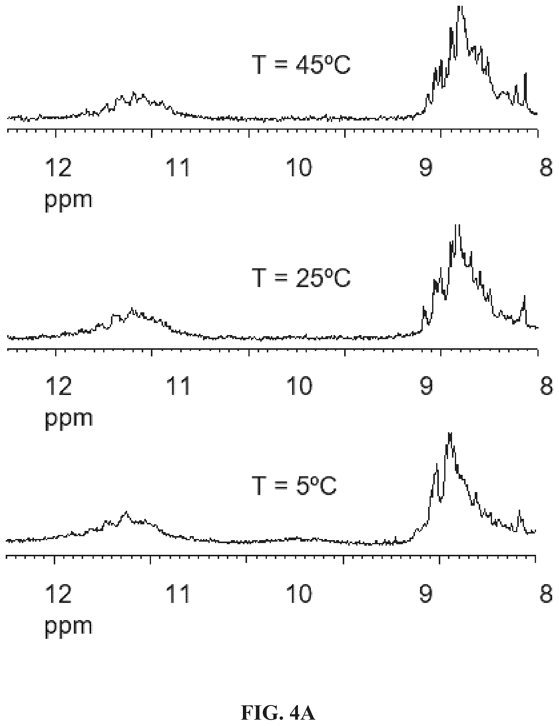 Patent US12492403 Figure 5 – Aptamers and the use thereof in the treatment of cancer