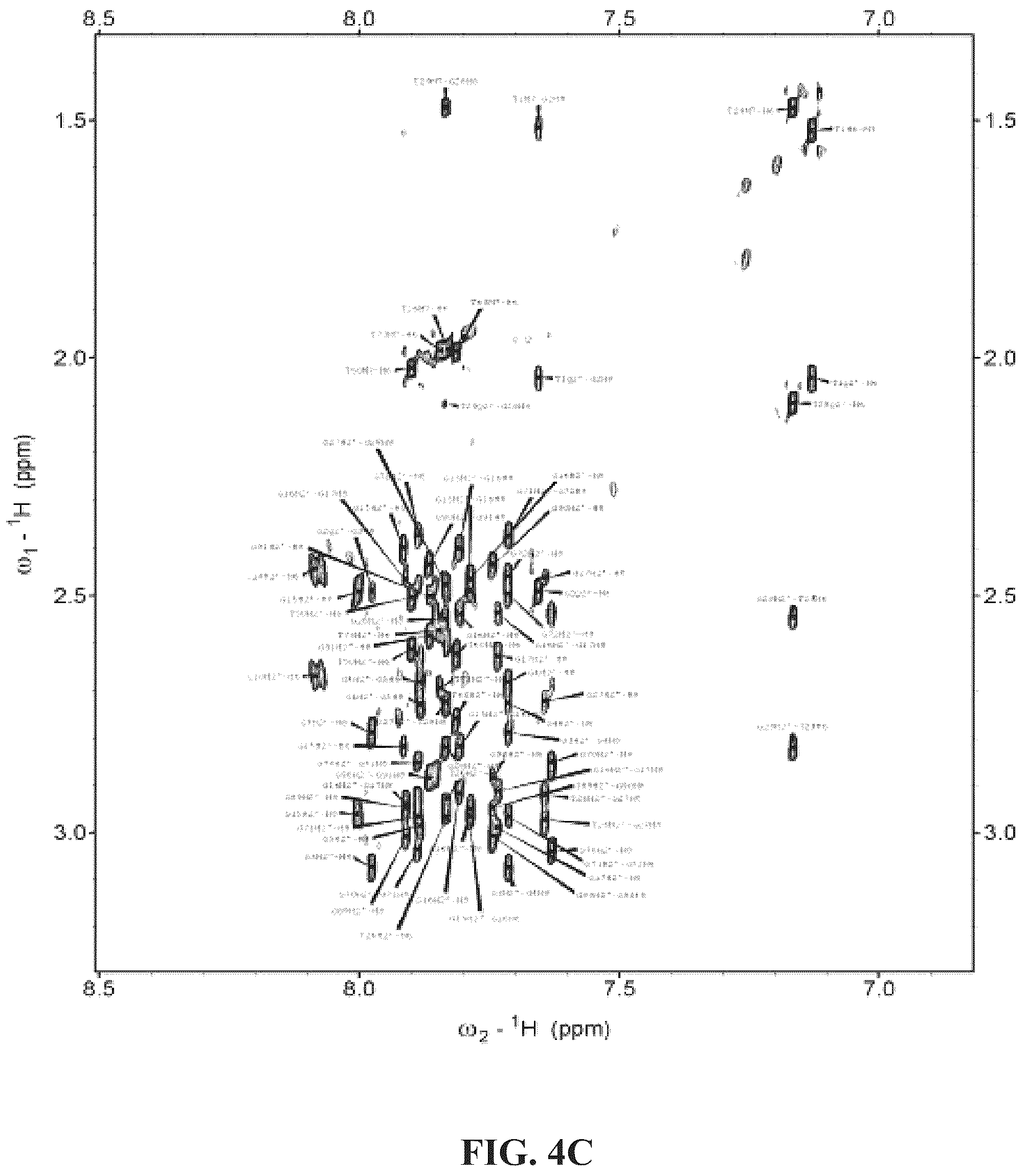 Patent US12492403 Figure 7 – Aptamers and the use thereof in the treatment of cancer
