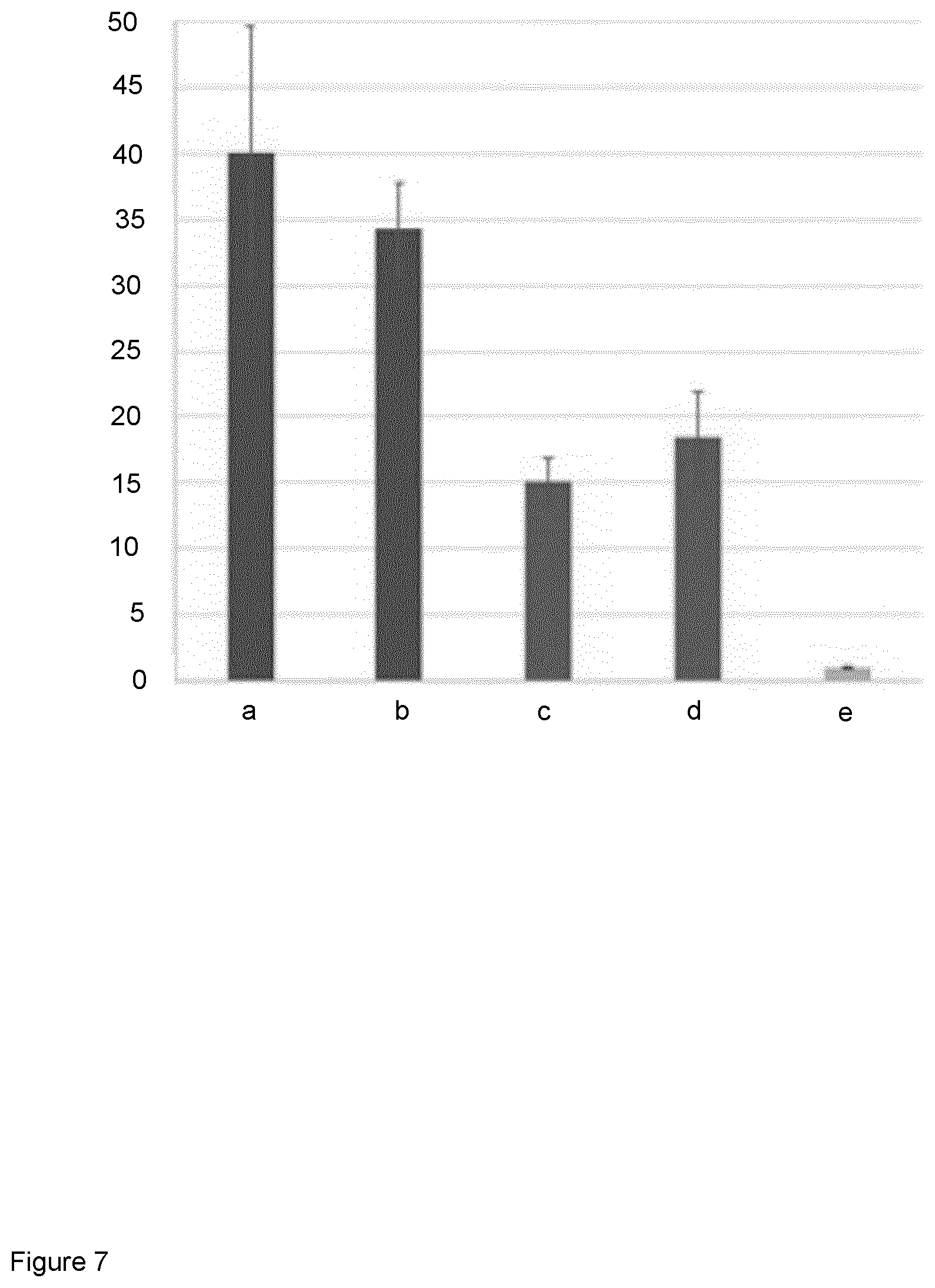 Patent US12492406 Figure 7 – Regulatory nucleic acid molecules for enhancing gene expression in plants