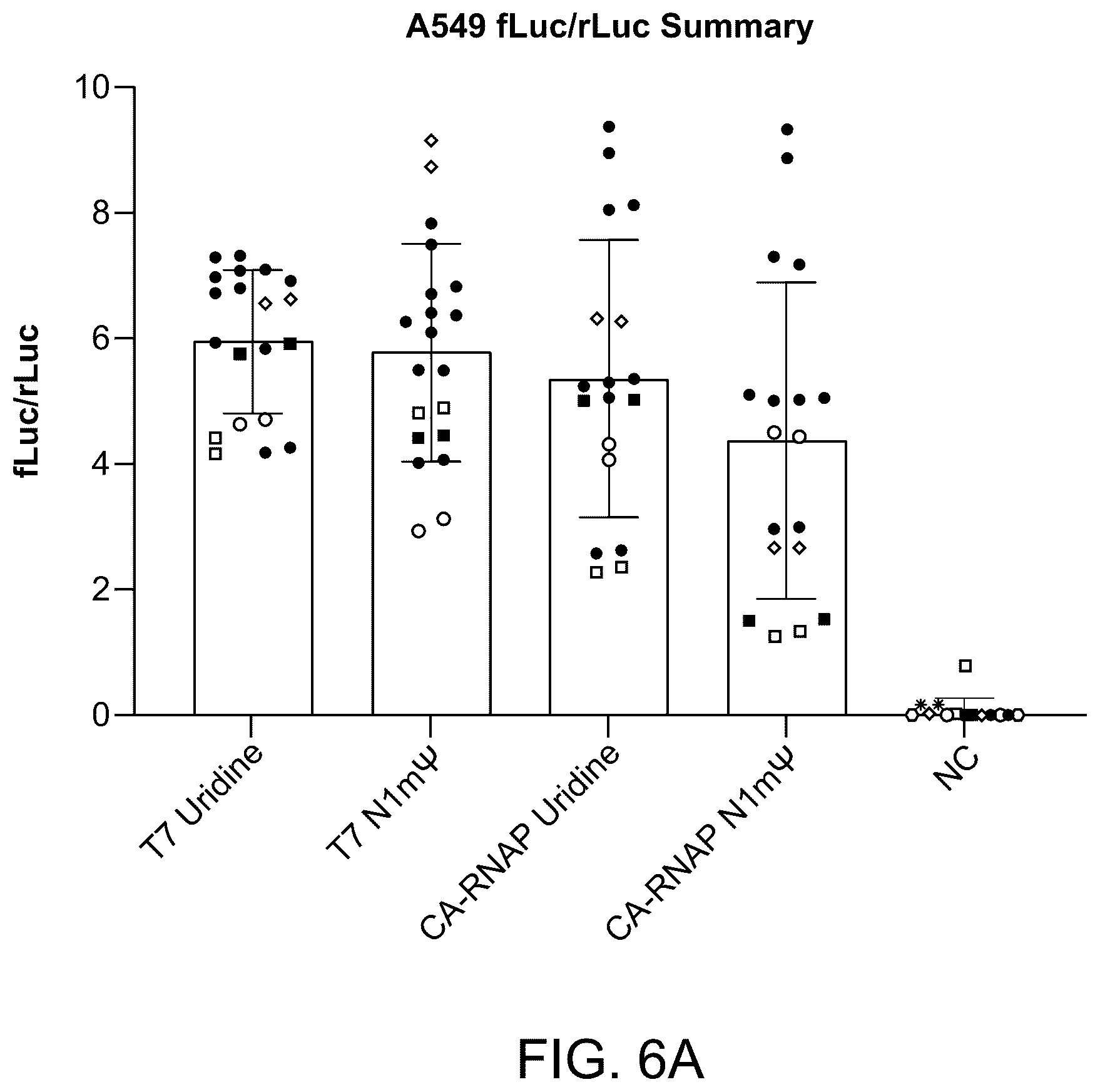 Patent US12492420 Figure 11 – Compositions, kits, and methods for in vitro transcription