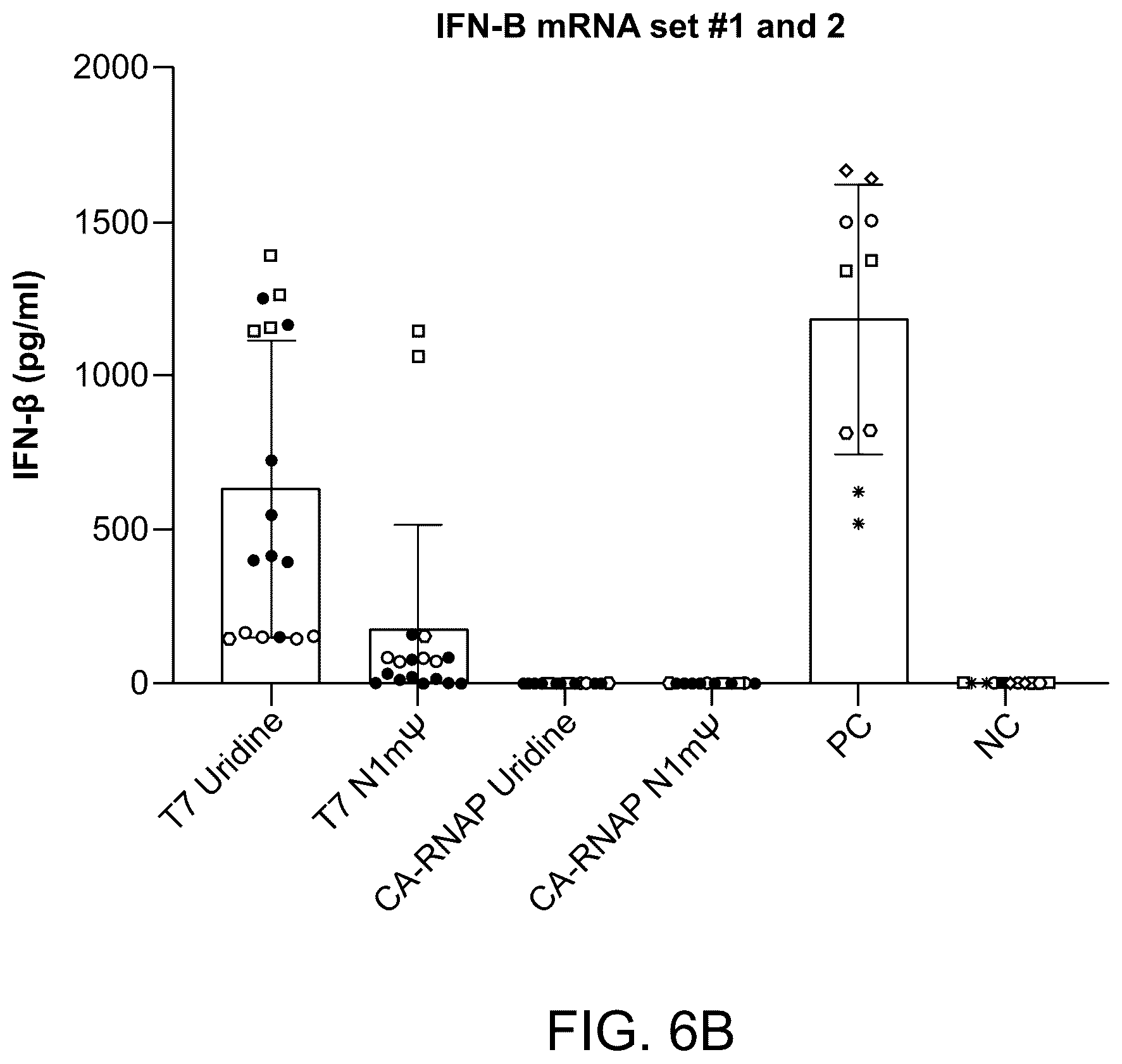 Patent US12492420 Figure 12 – Compositions, kits, and methods for in vitro transcription