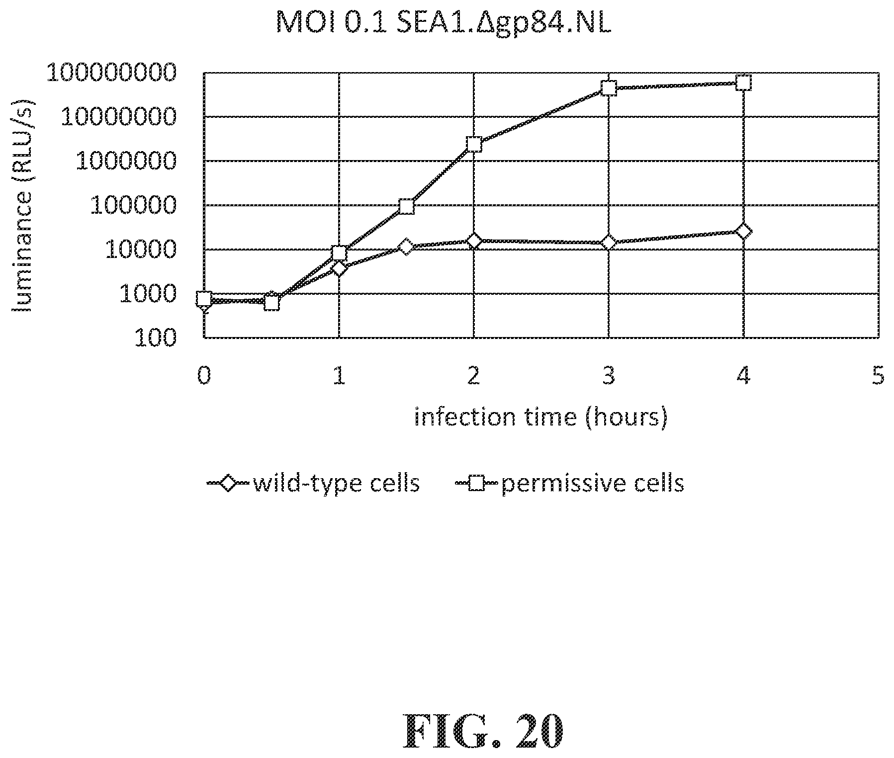 Patent US12492421 Figure 20 – Devices and methods for detecting microorganisms using recombinant reproduction-deficient indicator bacteriophage