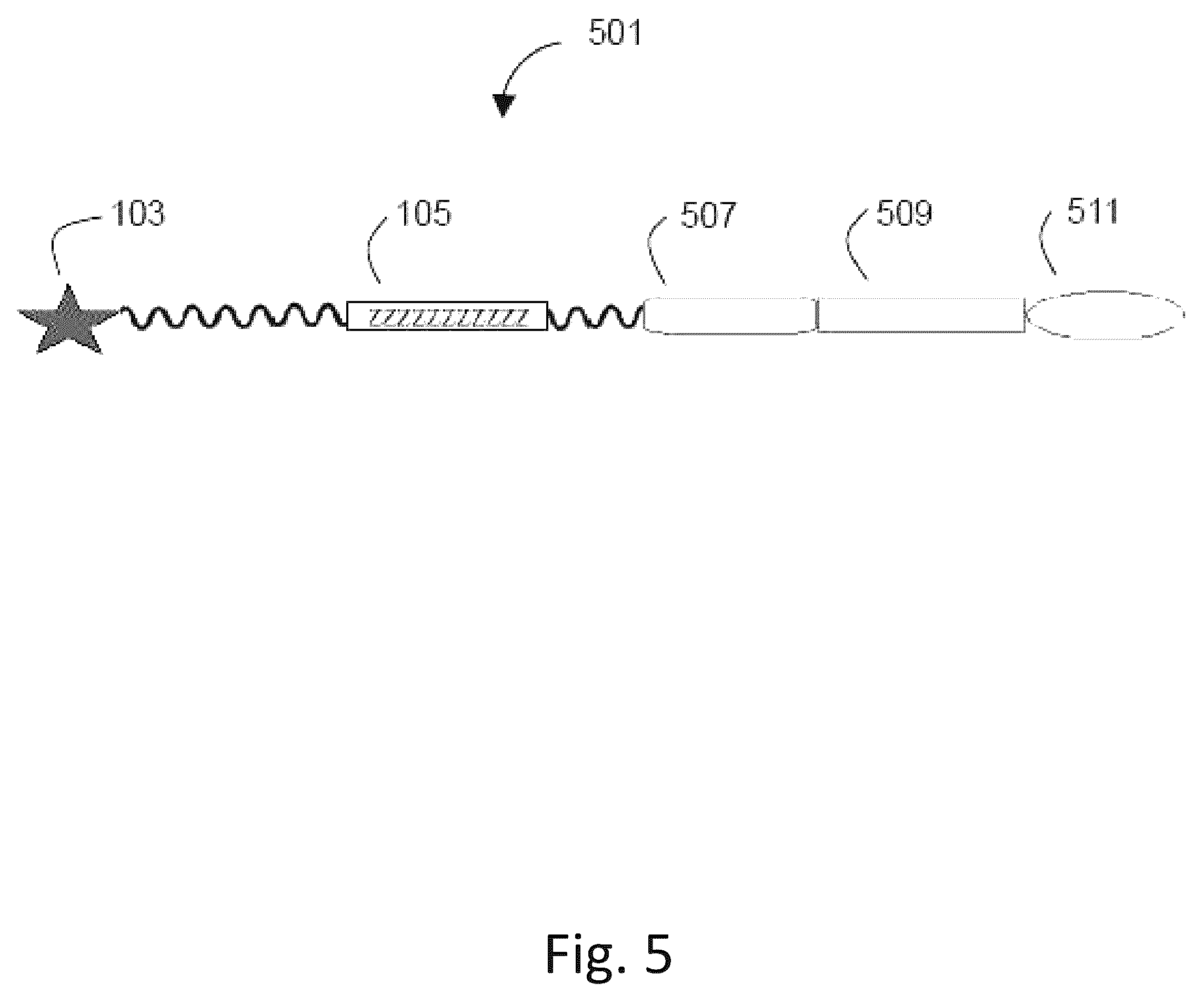 Patent US12492422 Figure 5 – Ex vivo protease activity detection for disease detection/diagnostic, staging, monitoring and treatment