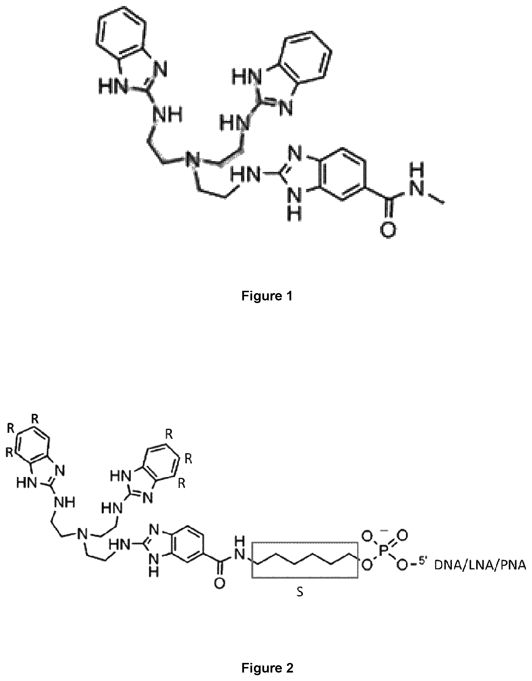 Patent US12492425 Figure 1 – Methods for RNA analysis