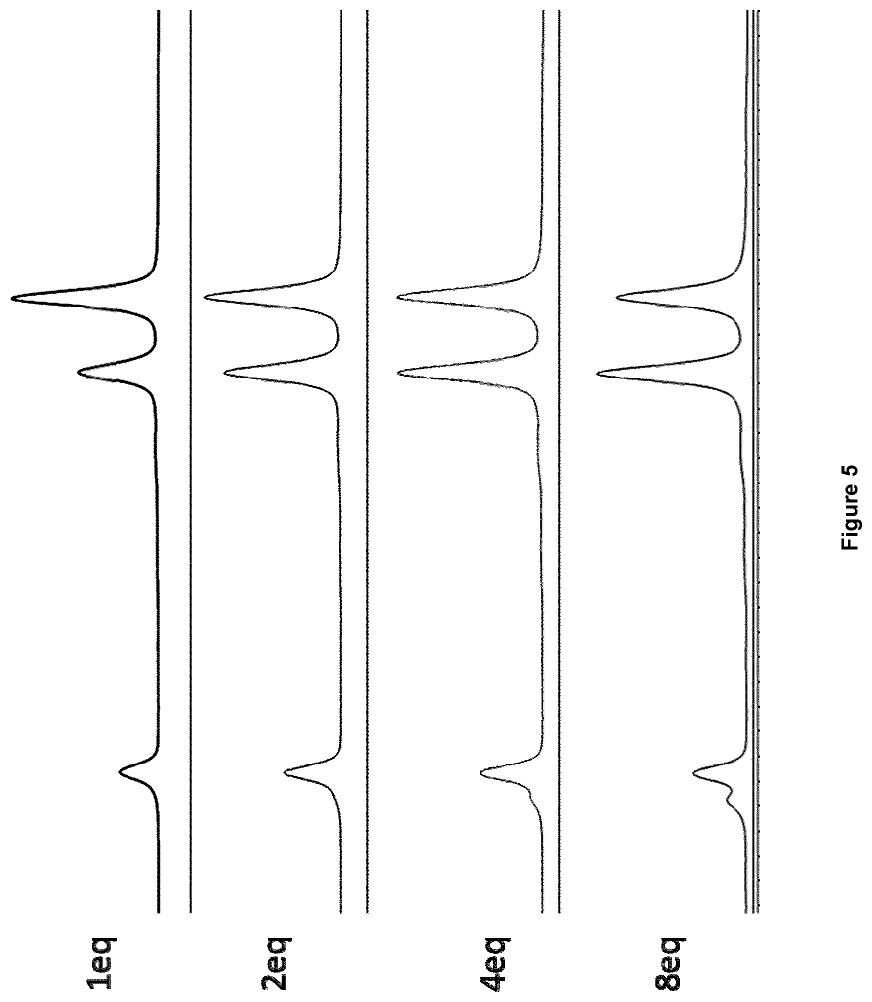Patent US12492425 Figure 4 – Methods for RNA analysis