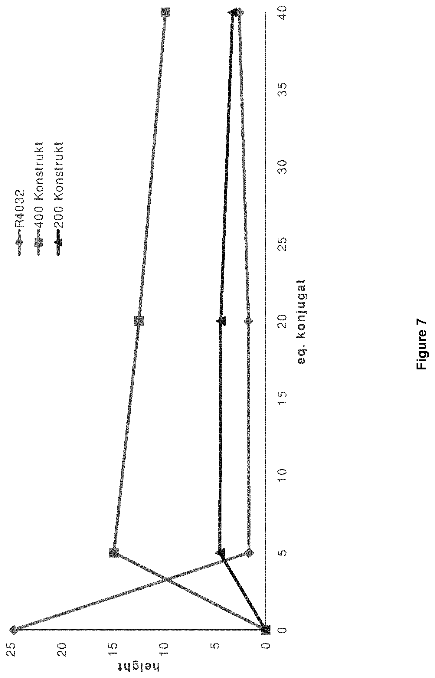 Patent US12492425 Figure 6 – Methods for RNA analysis